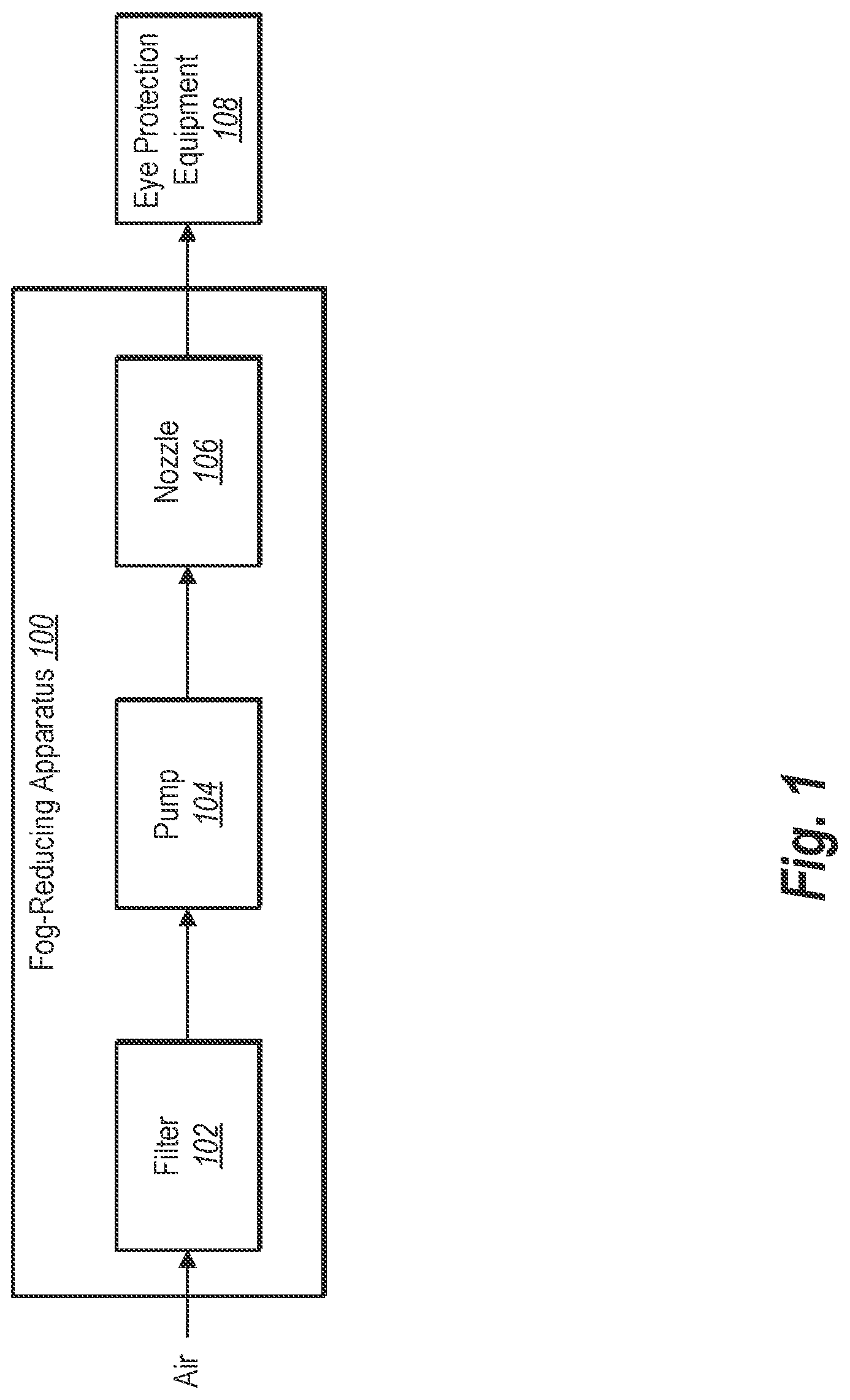 Patent US12102568 — Fog-reducing apparatus for eye protection equipment — Figure 1
