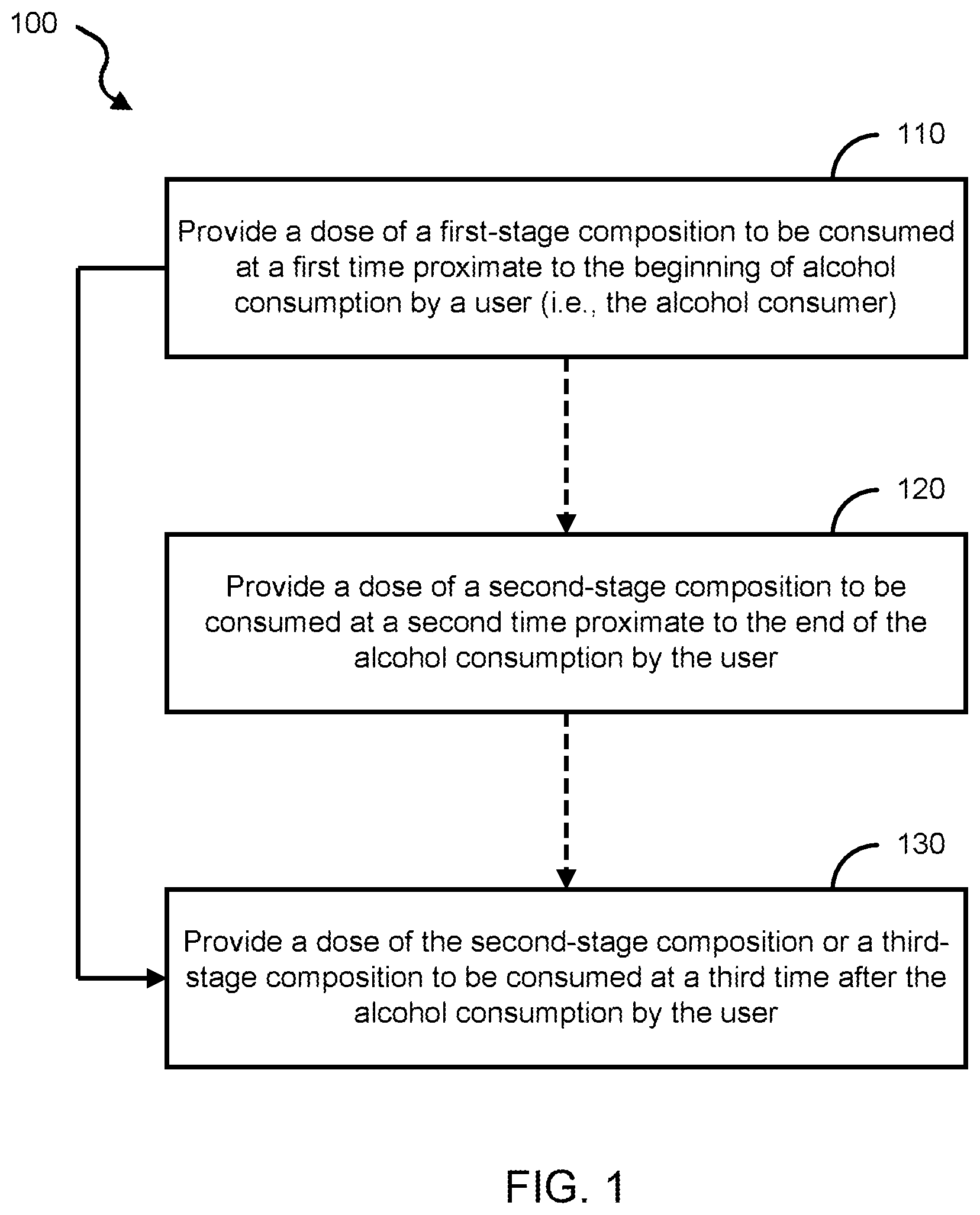 Patent US12102614 — Compositions and methods for preventing and recovery from detrimental effects of alcohol consumption — Figure 1