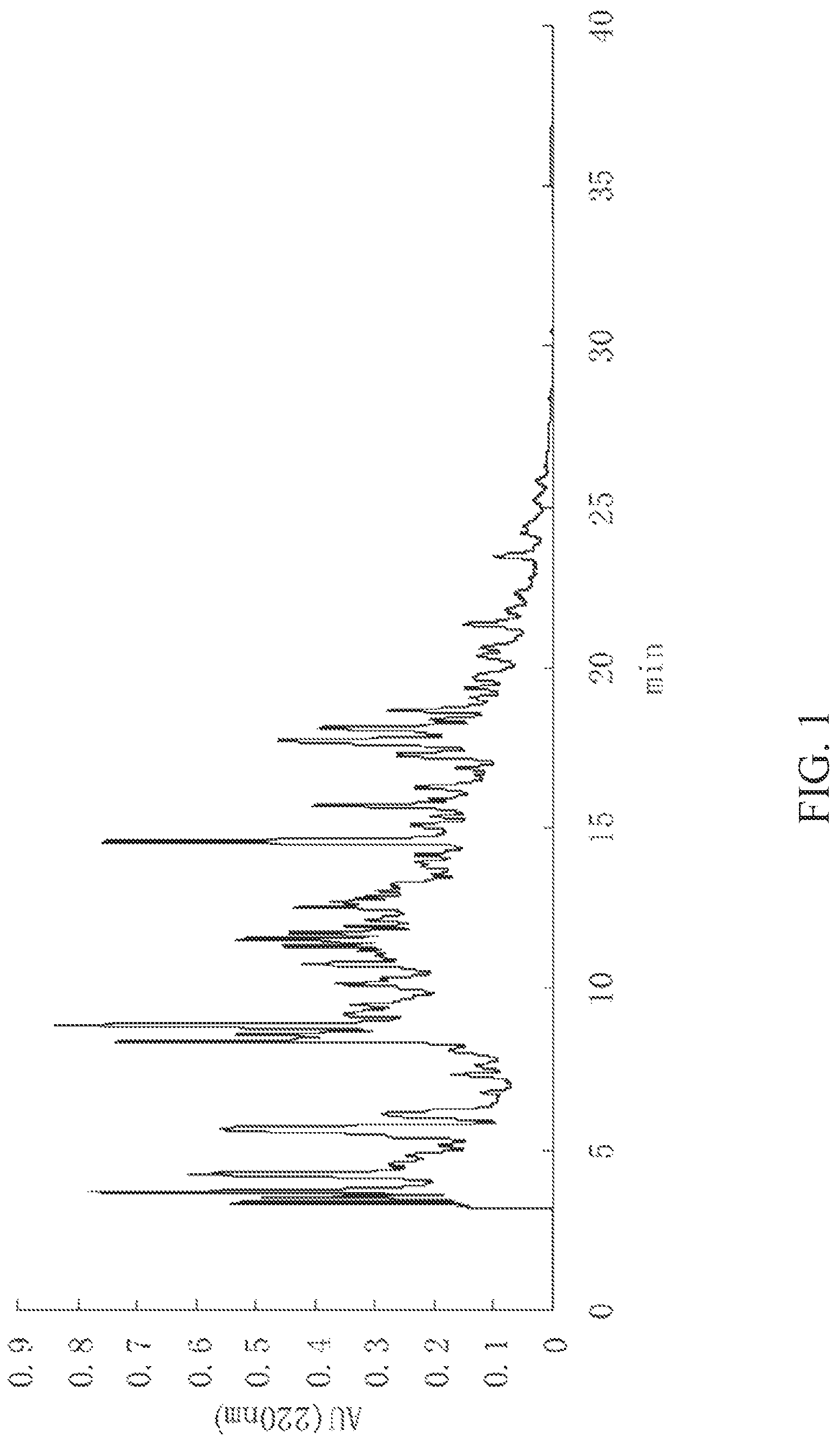 Patent US12102661 — ACE inhibitory peptide composition derived from ginkgo protein and preparation method and application thereof — Figure 1