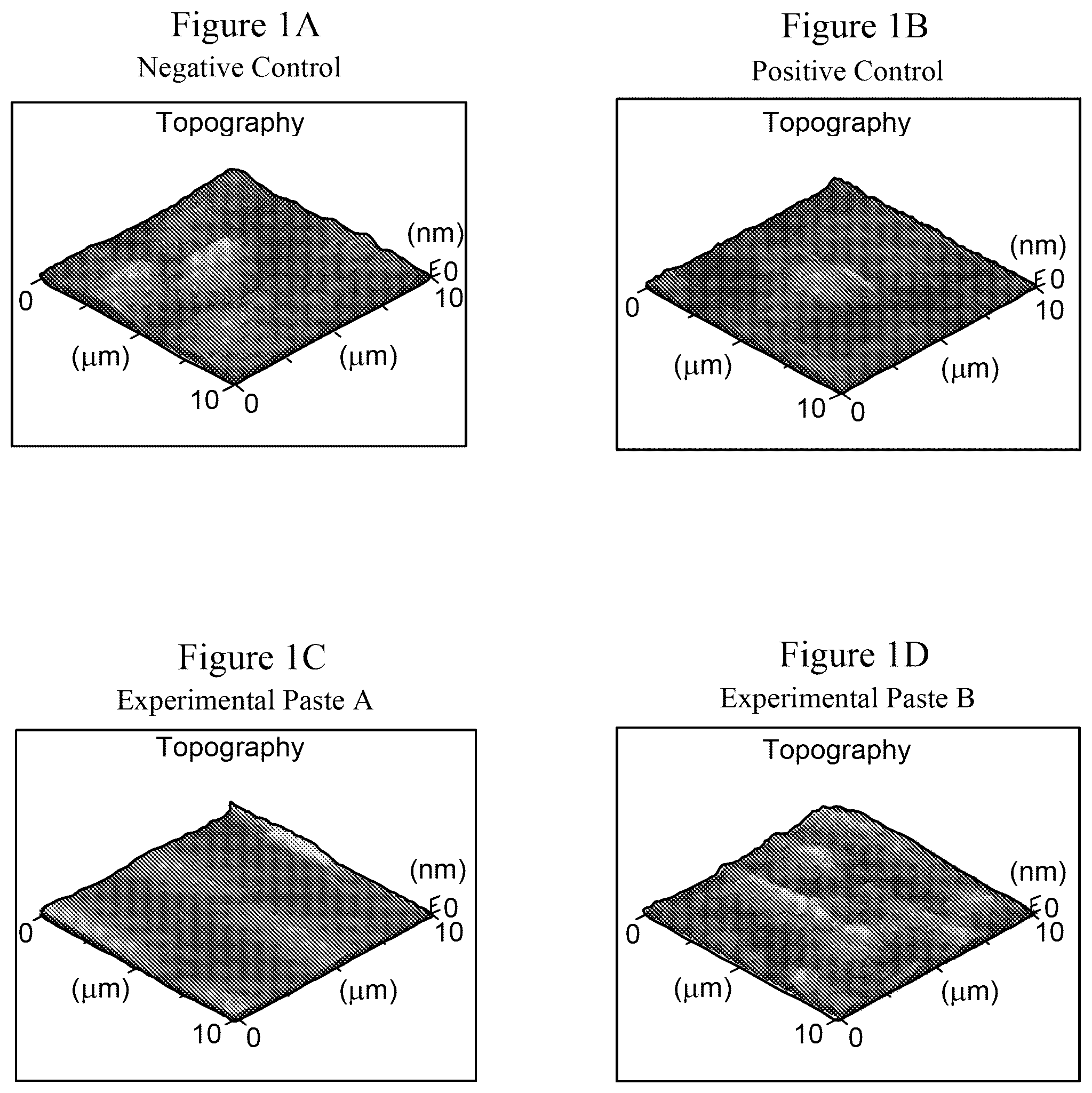 Patent US12102708 — Treatment method for teeth and gums — Figure 1