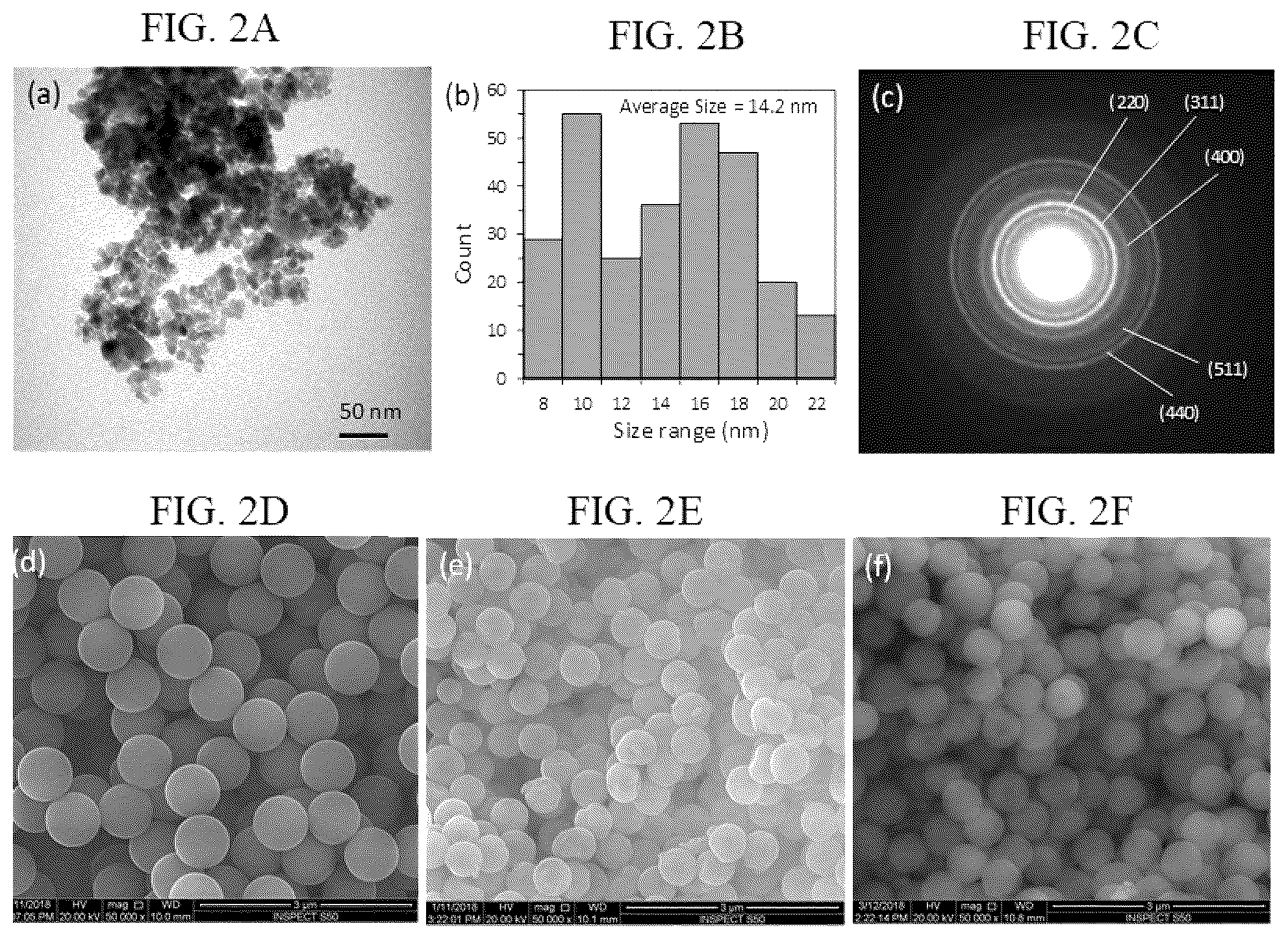 Patent US12102716 Figure 2 – Method for making solid silica spheres
