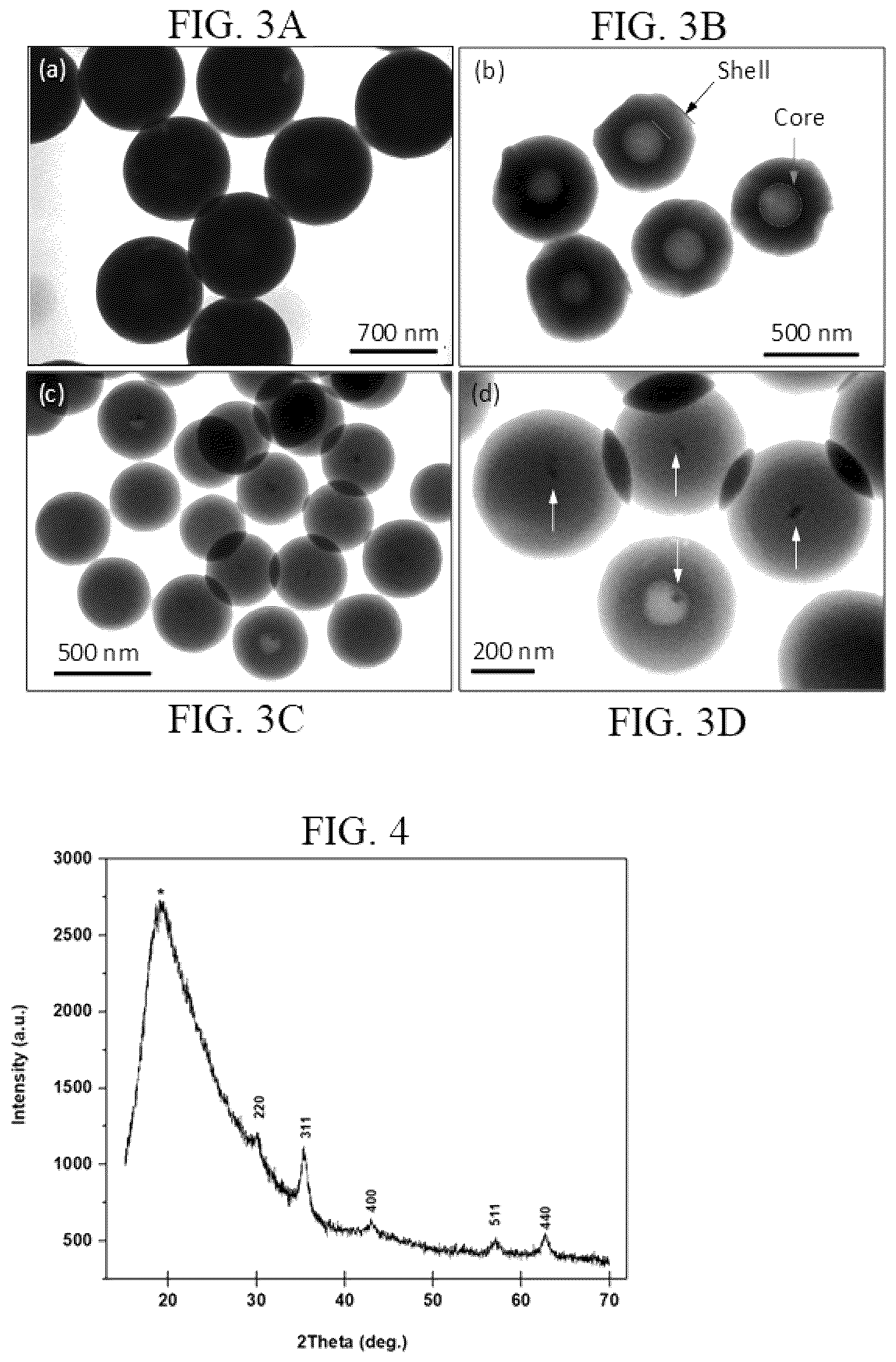 Patent US12102716 Figure 3 – Method for making solid silica spheres