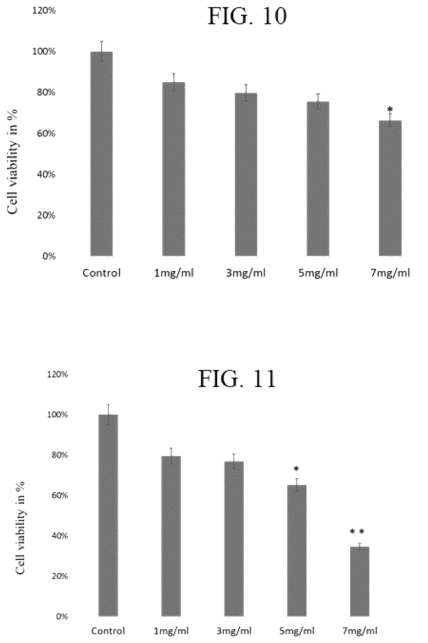 Patent US12102716 Figure 8 – Method for making solid silica spheres