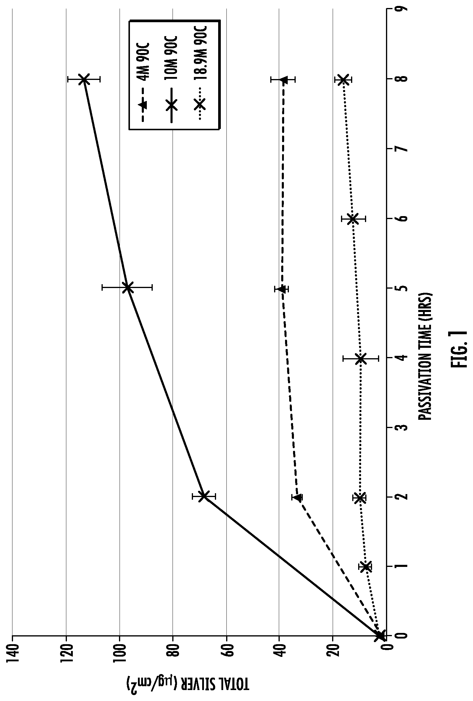 Patent US12102732 — Orthopaedic implant — Figure 1