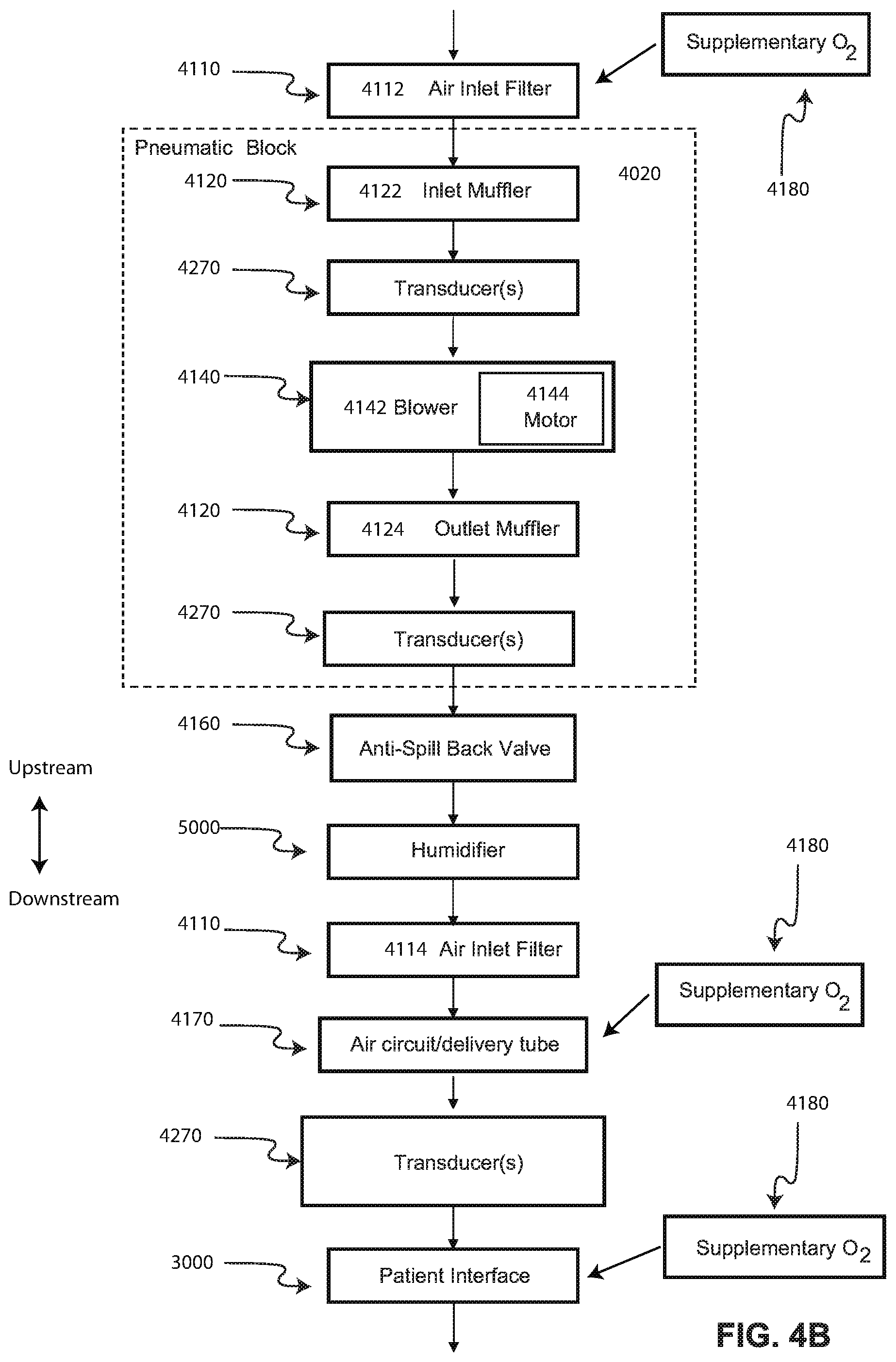 Patent US12102766 Figure 17 – Vent adaptor for patient interface system