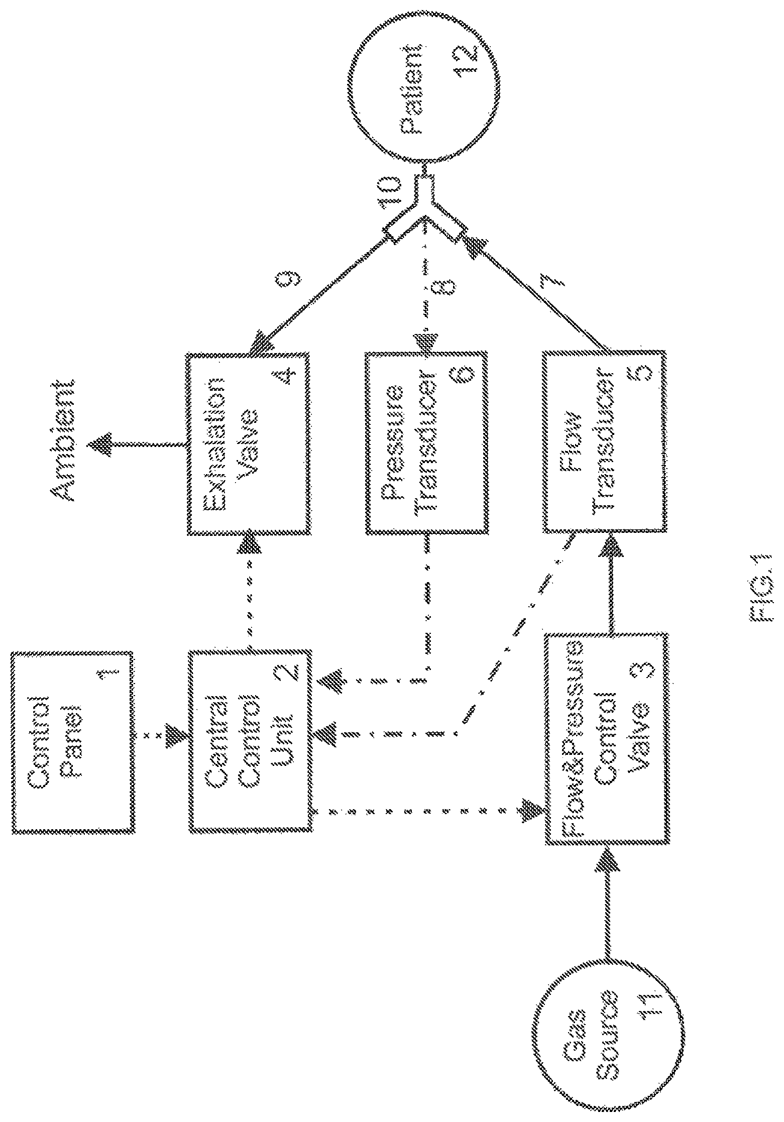 Patent US12102770 — Methods for controlling mechanical lung ventilation — Figure 1