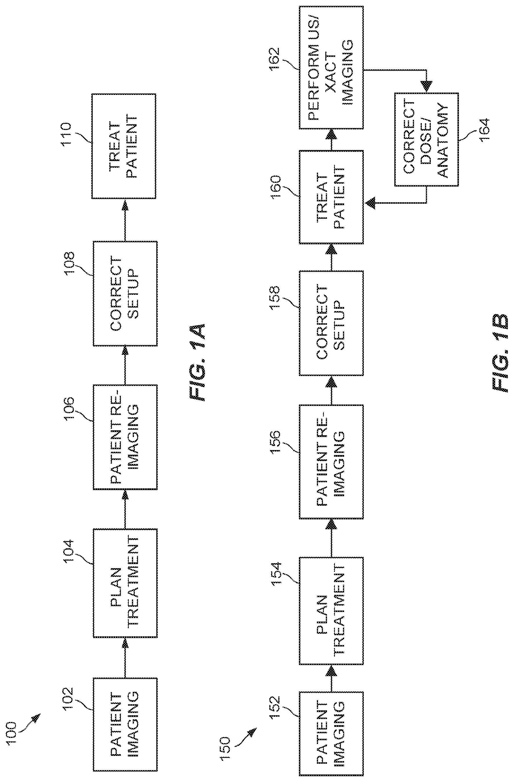 Patent US12102843 — Combined radiation acoustics and ultrasound for radiotherapy guidance and cancer targeting — Figure 1
