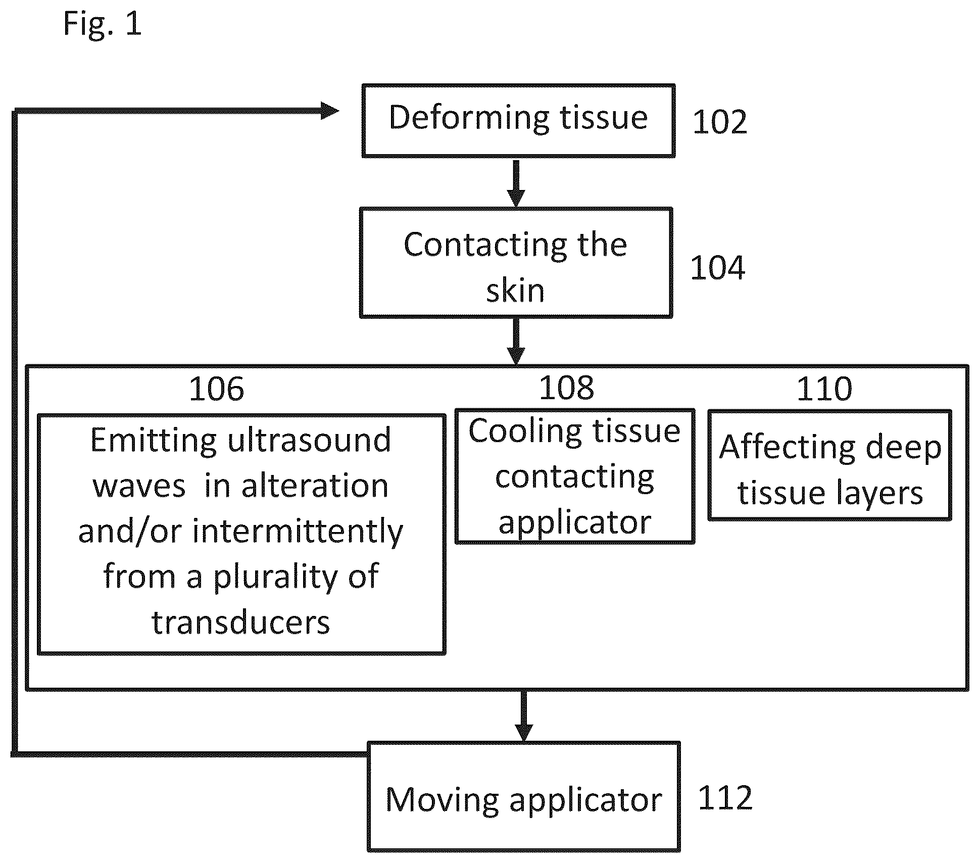 Patent US12102844 — Fat tissue treatment — Figure 1