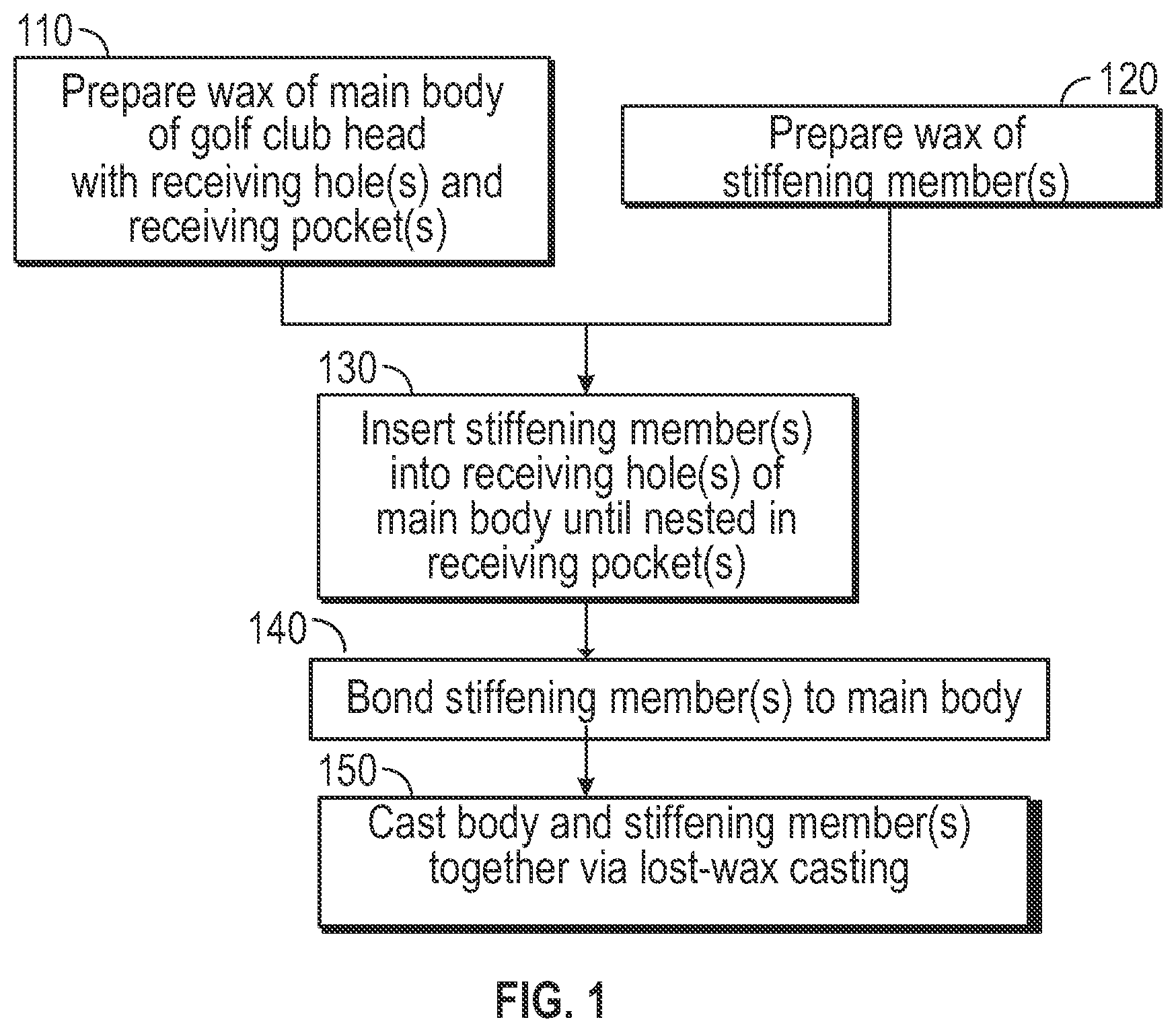 Patent US12102891 — Method of manufacturing golf club head having stress-reducing features — Figure 1