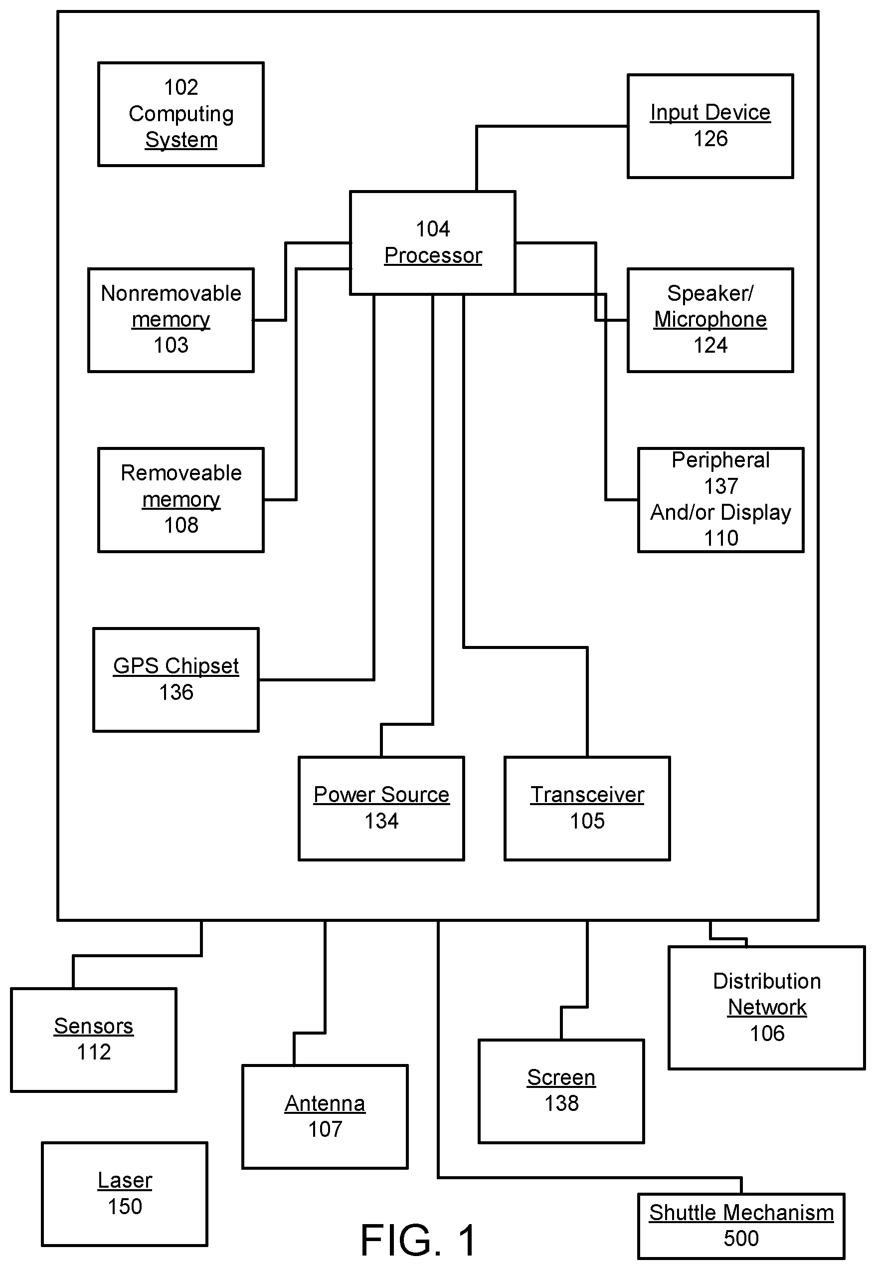 Patent US12102900 — Golf simulator system and method — Figure 1