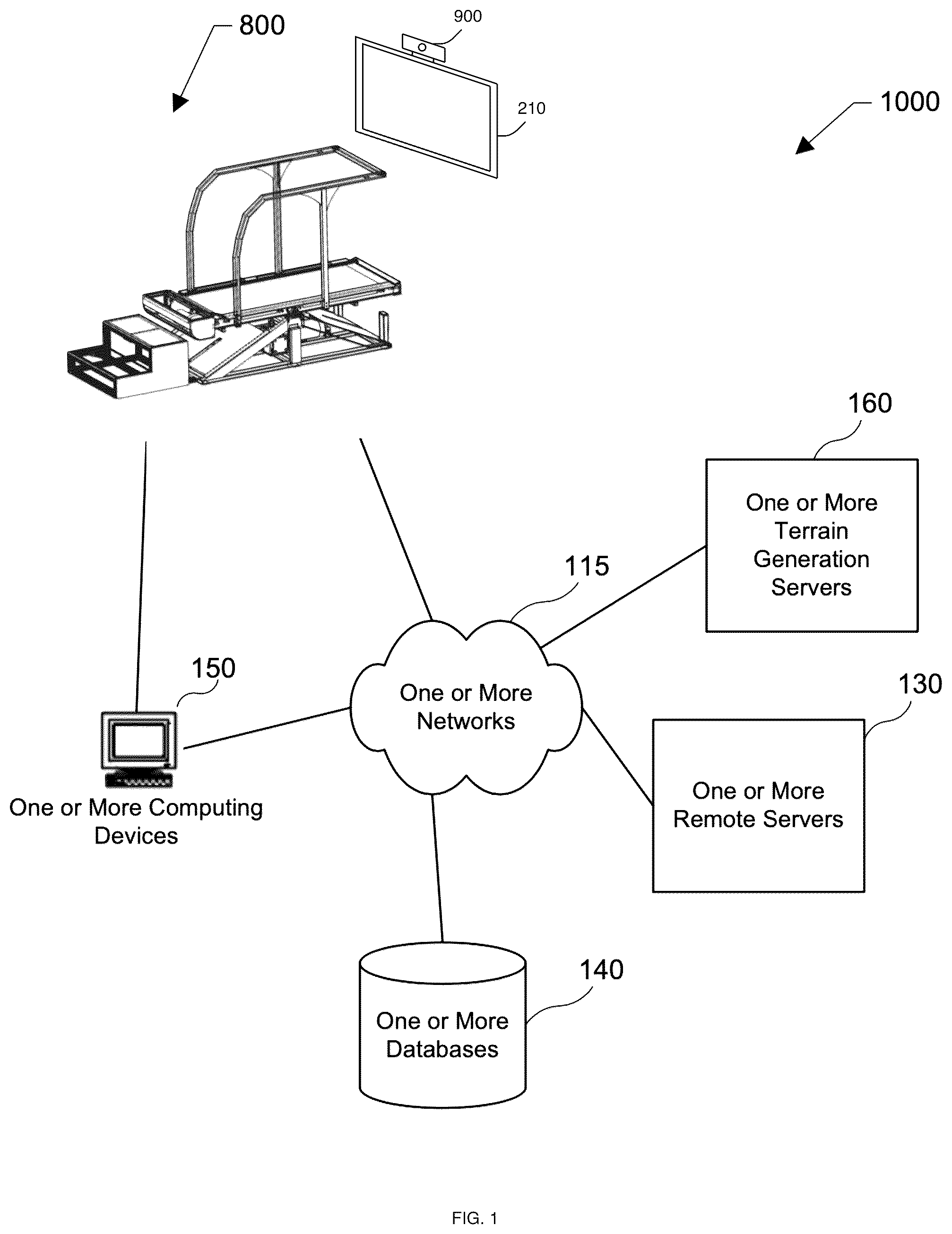 Patent US12102903 — Ambulation simulation systems, terrain simulation systems, treadmill systems, and related systems and methods — Figure 1