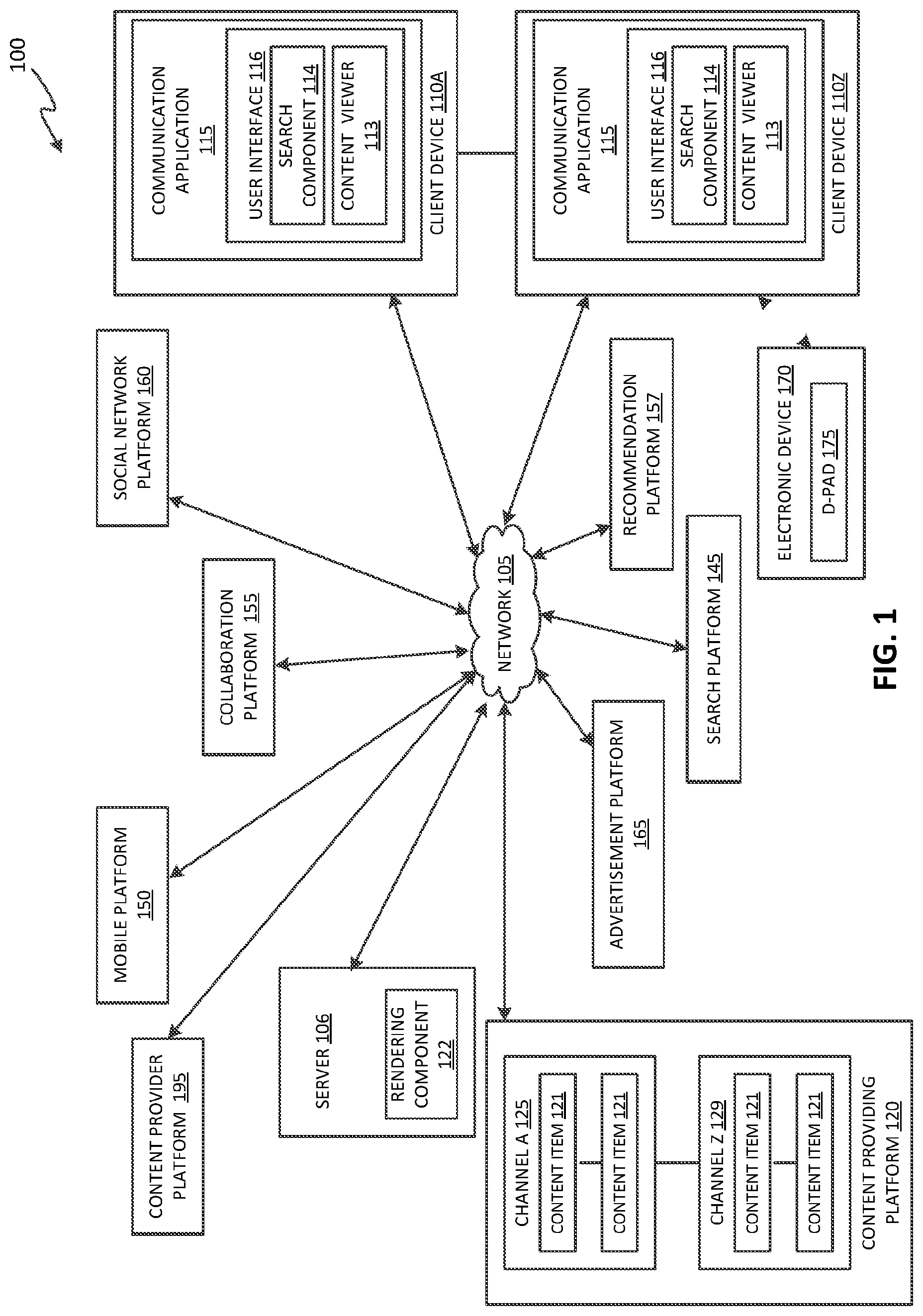 Patent US12102917 — Variable end-point user interface rendering — Figure 1