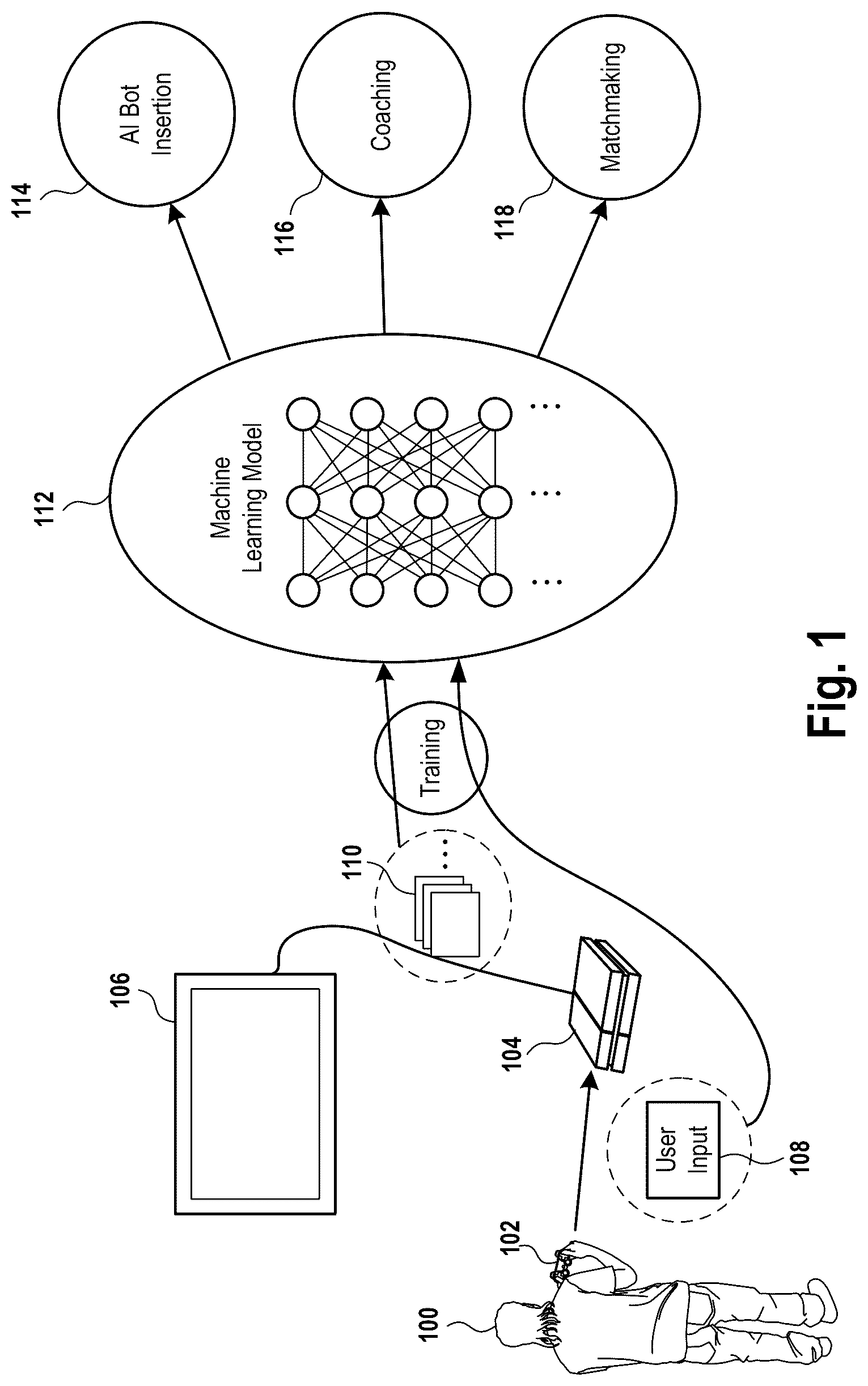 Patent US12102921 — AI modeling for video game coaching and matchmaking — Figure 1