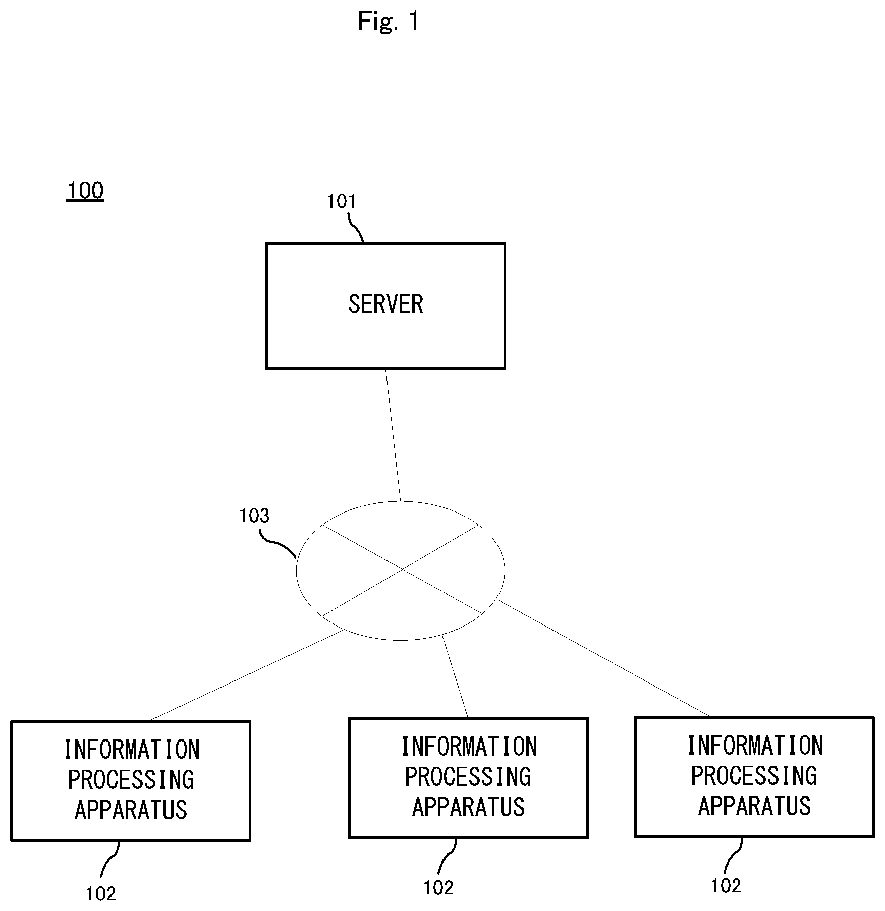 Patent US12102922 — Non-transitory computer-readable storage medium having information processing program stored therein, information processing apparatus, information processing system, and information processing method for playing a game having a predetermined element selected therein — Figure 1