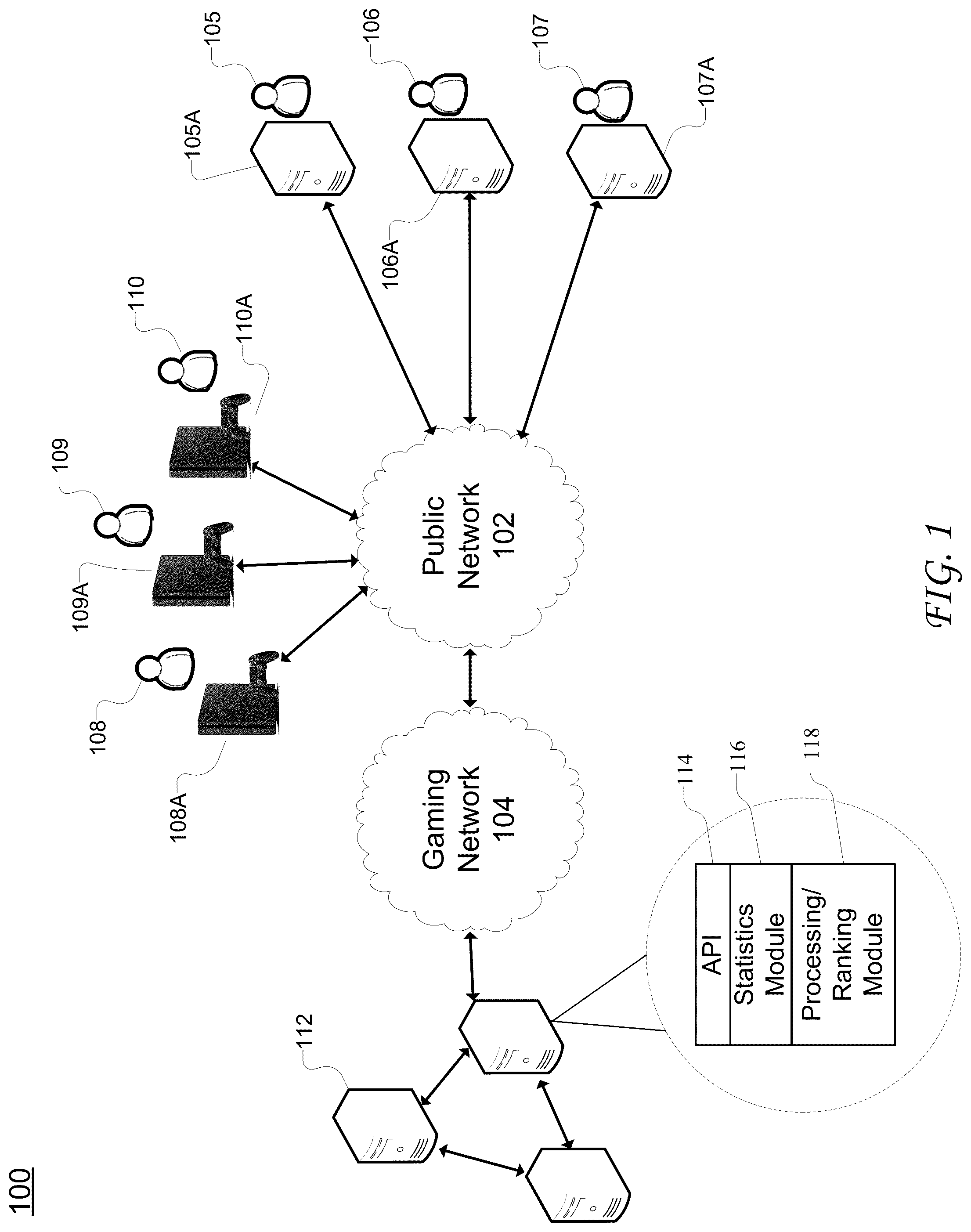 Patent US12102924 — Online tournament integration — Figure 1