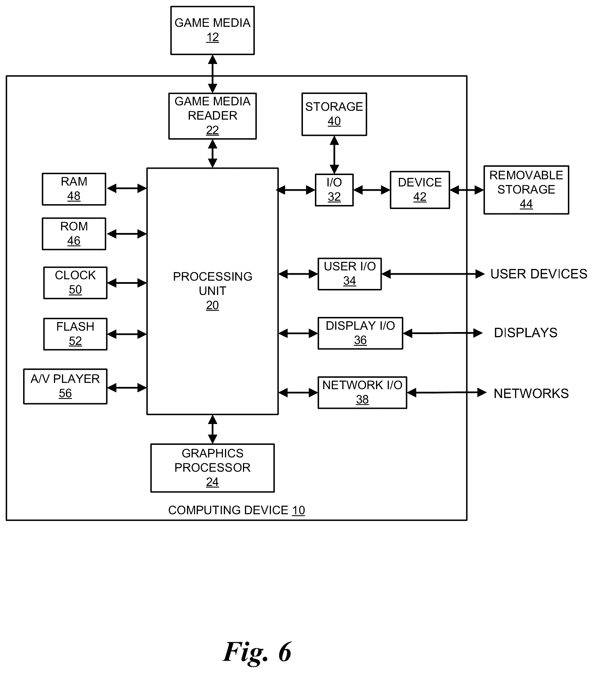 Patent US12102925 Figure 6 – Competitive event based reward distribution system
