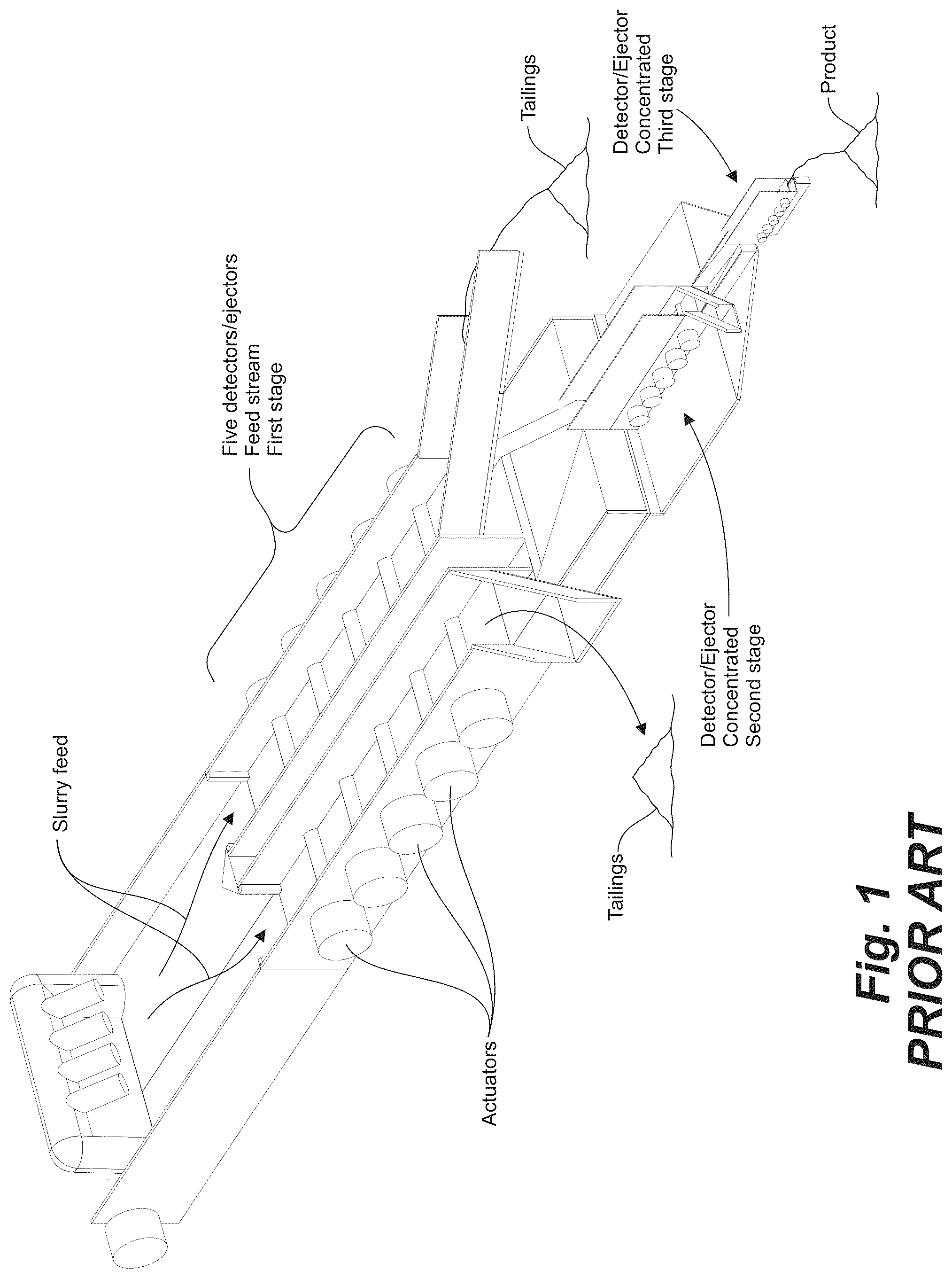 Patent US12102943 Figure 1 – Detection and recovery of metals from ore