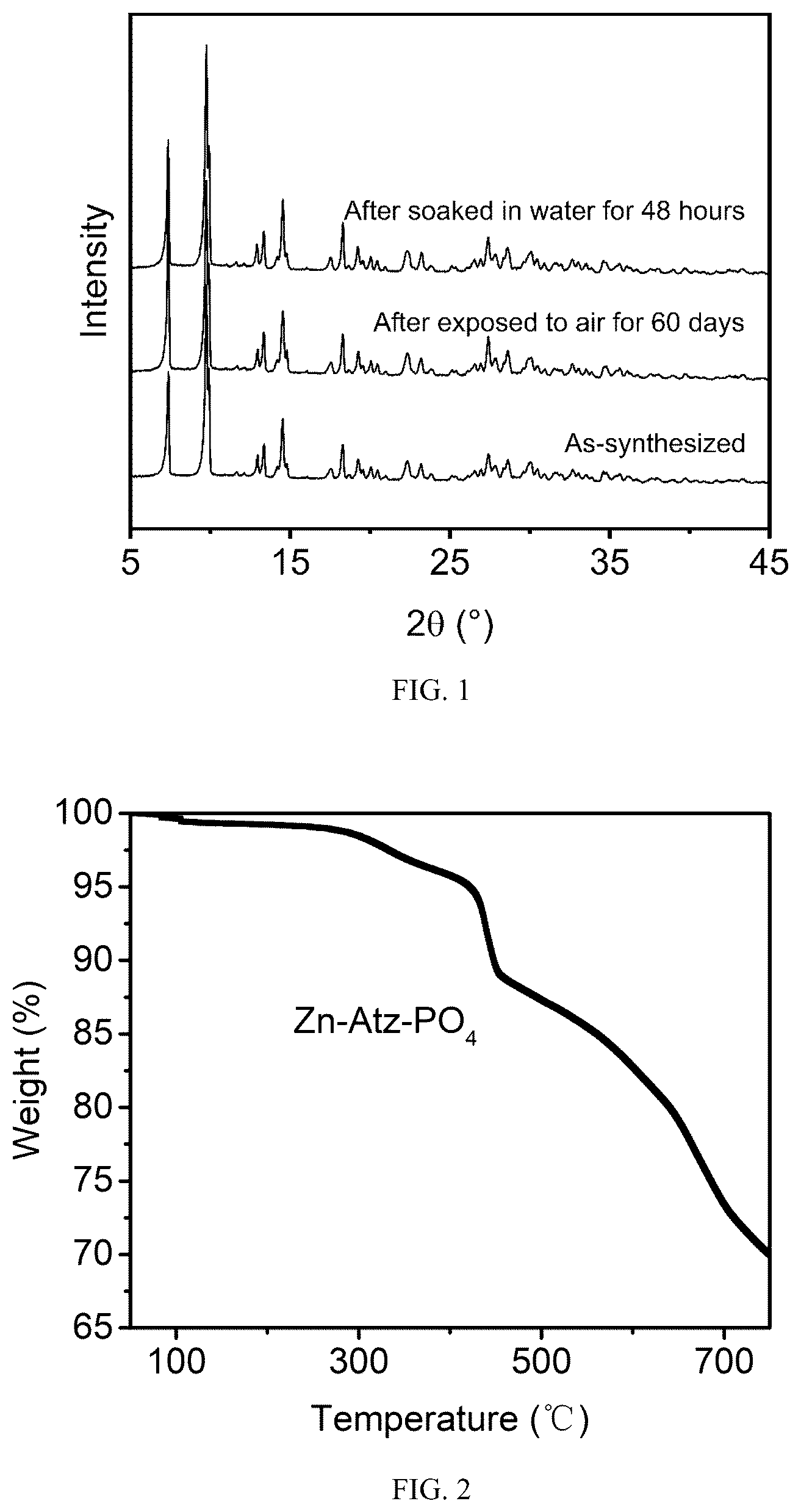 Patent US12102956 — Method for the adsorptive separation of ethylene and ethane using ultramicroporous metal-organic framework — Figure 1