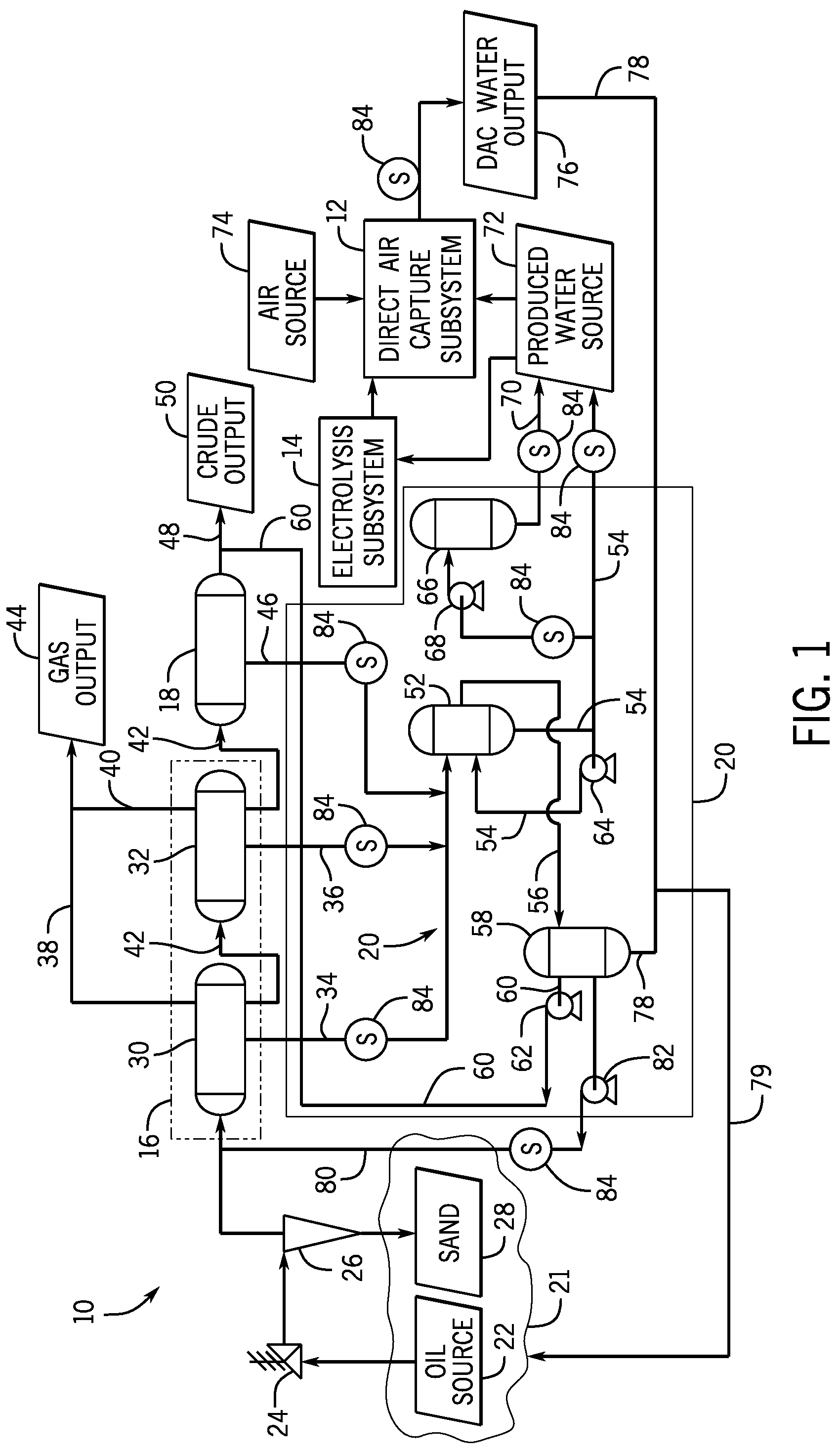 Patent US12102959 Figure 1 – Systems and methods of carbon capture using produced water
