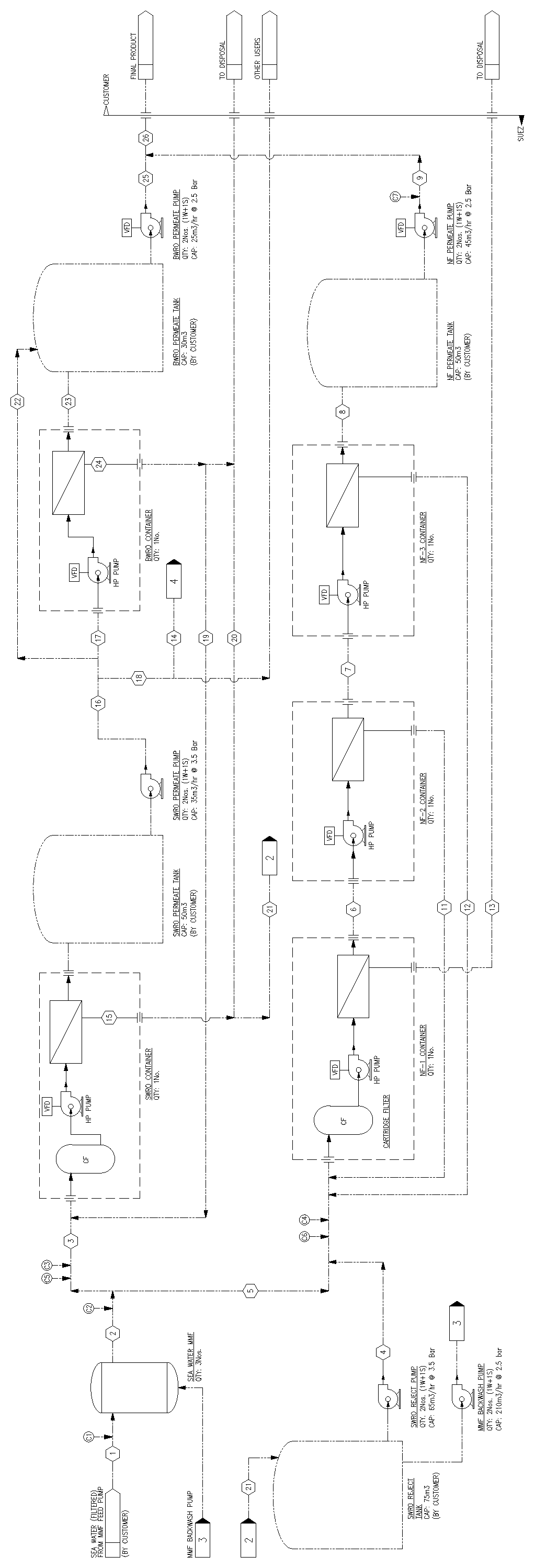 Patent US12102963 — Seawater treatment to obtain high salinity water with low hardness for enhanced oil recovery — Figure 1