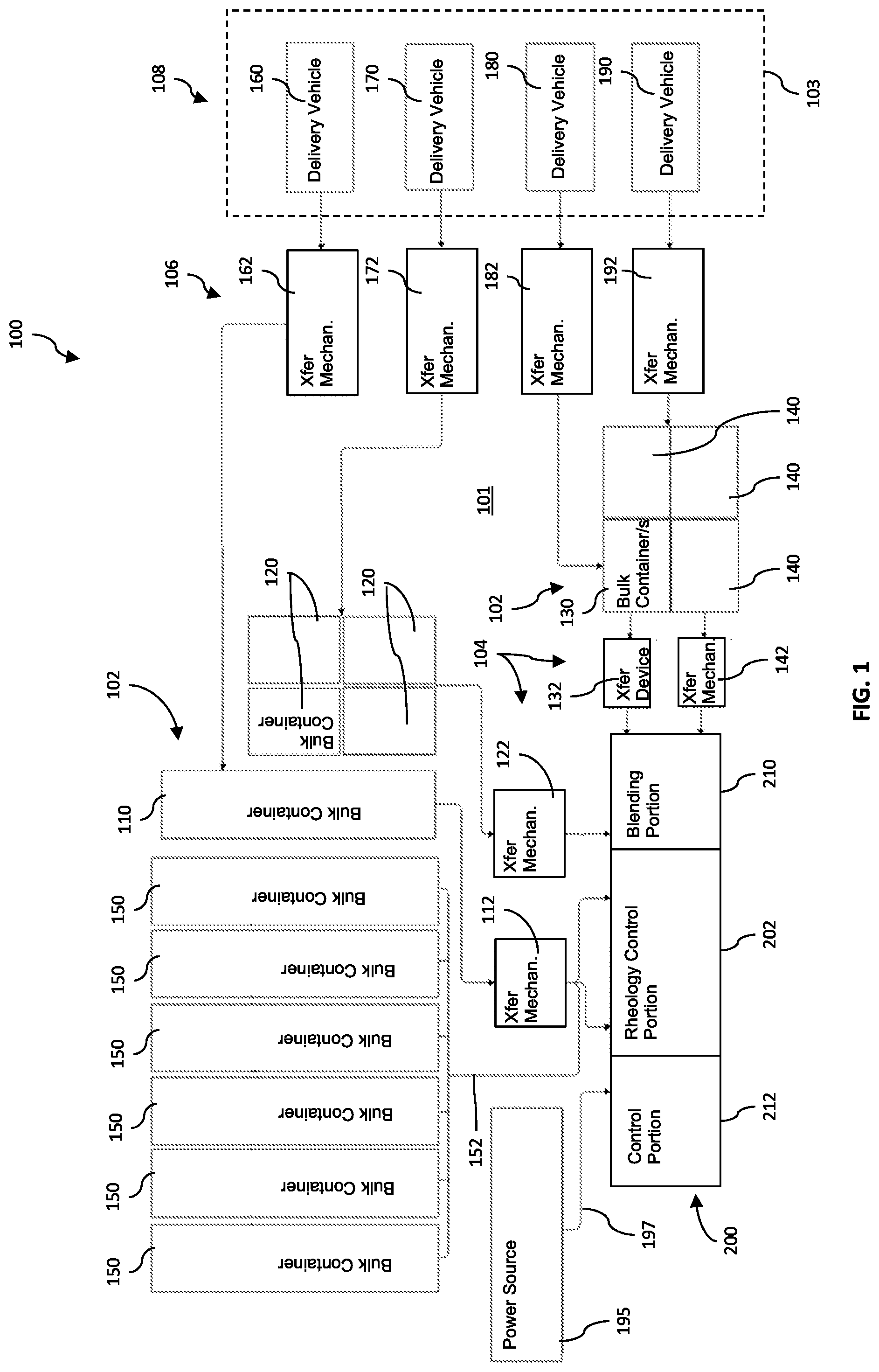 Patent US12102970 — Integrated process delivery at wellsite — Figure 1