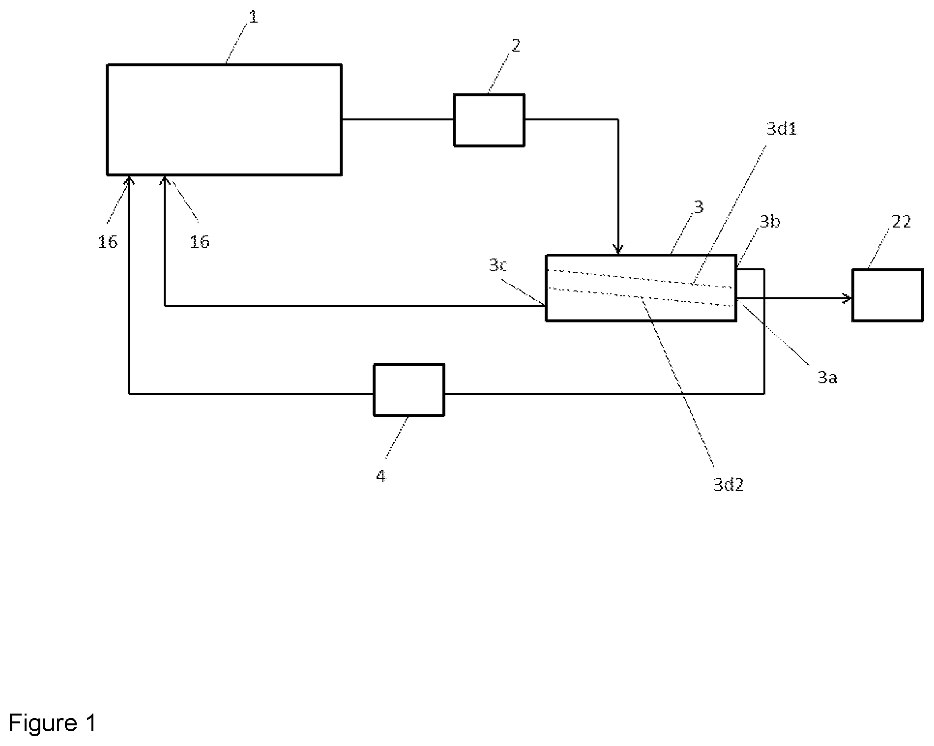 Patent US12102976 — Plants and systems for producing fertilizer granules with a defined size distribution — Figure 1