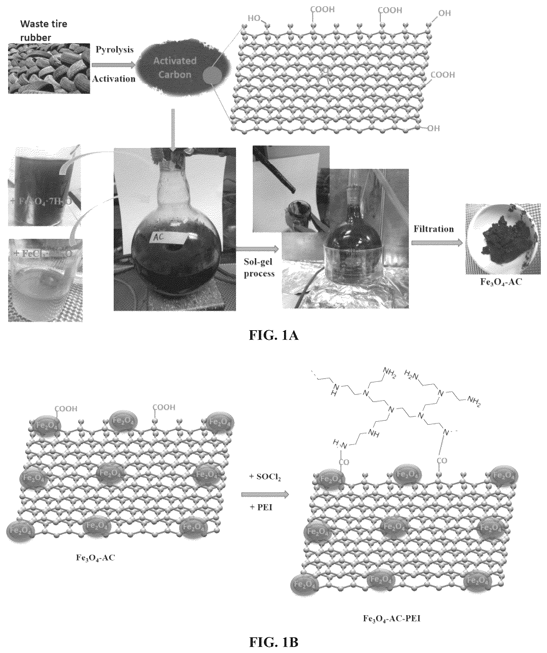 Patent US12102978 Figure 1 – Method for removing a pollutant from aqueous solution