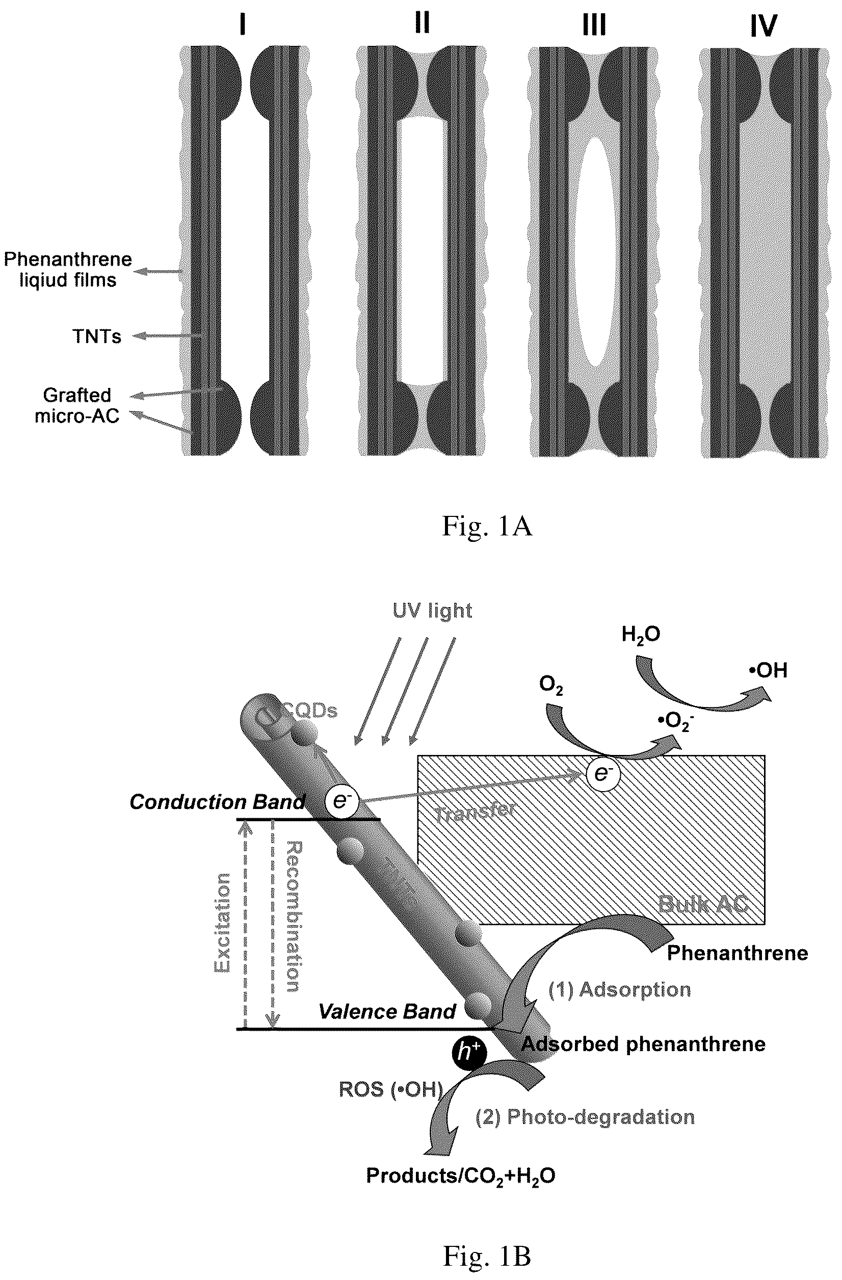 Patent US12102980 — Material for removing contaminants from water — Figure 1