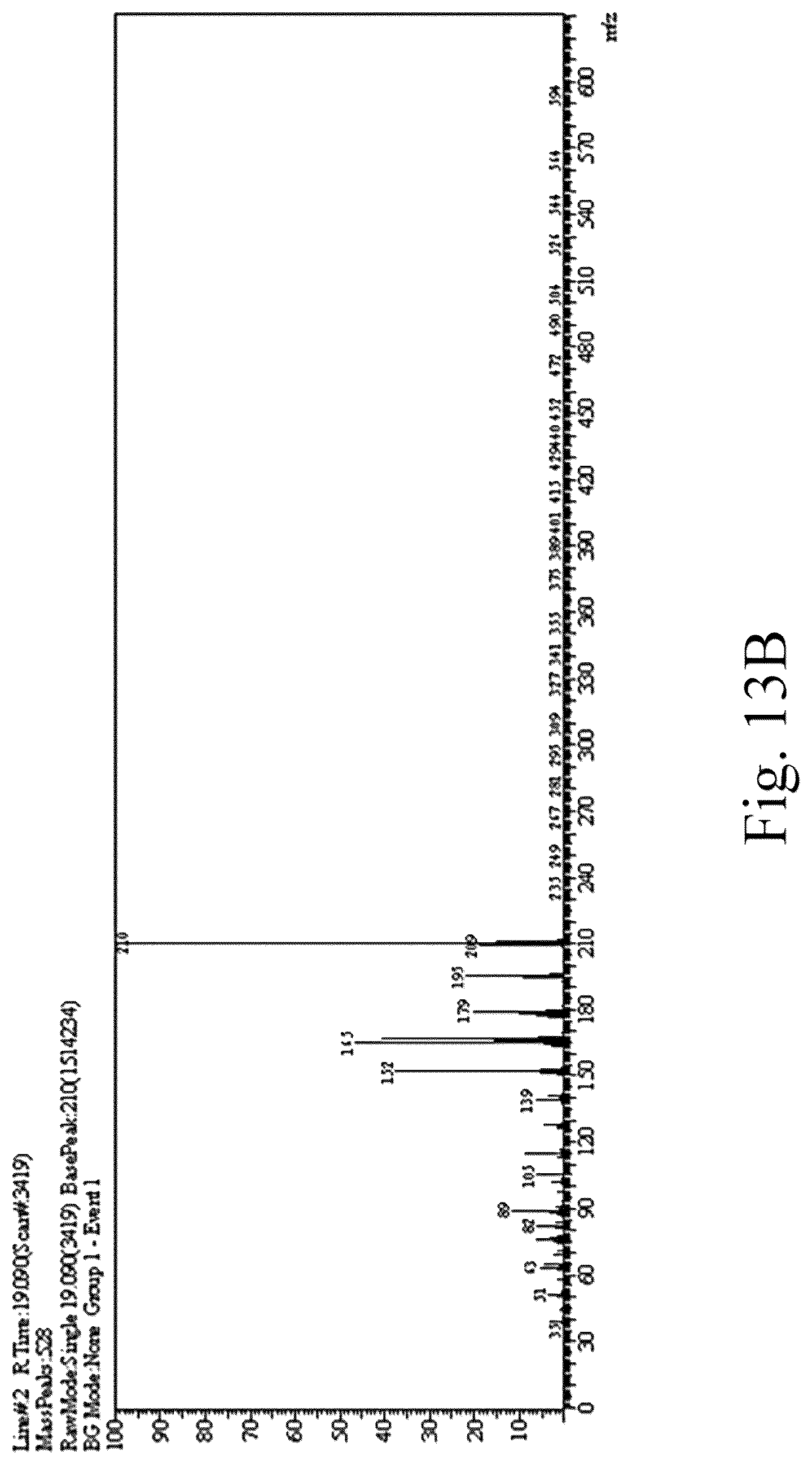 Patent US12102982 Figure 20 – Method for making natural material-supported palladium catalyst