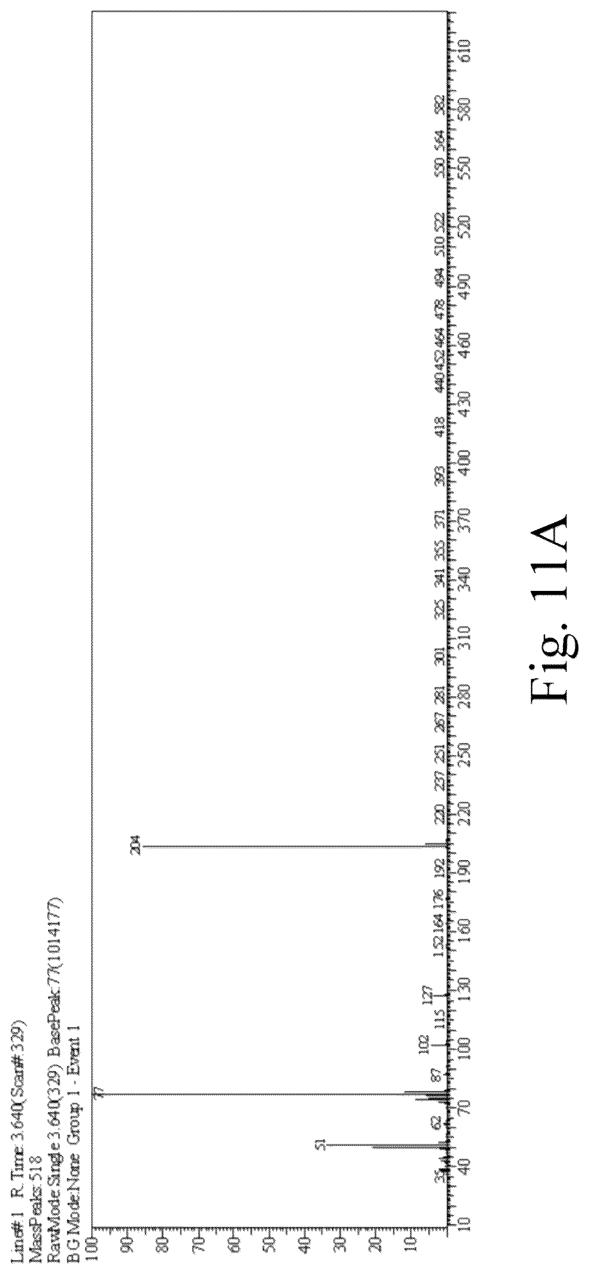 Patent US12102983 Figure 15 – Method for making an unmodified jute supported catalyst