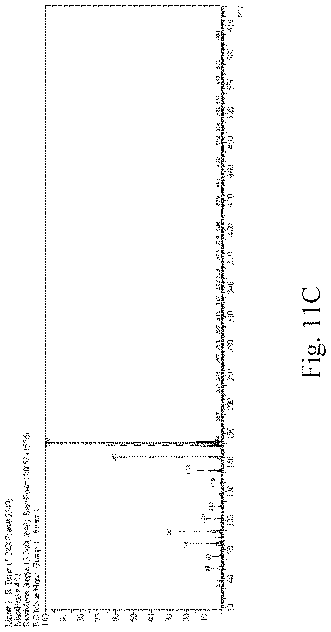 Patent US12102983 Figure 17 – Method for making an unmodified jute supported catalyst