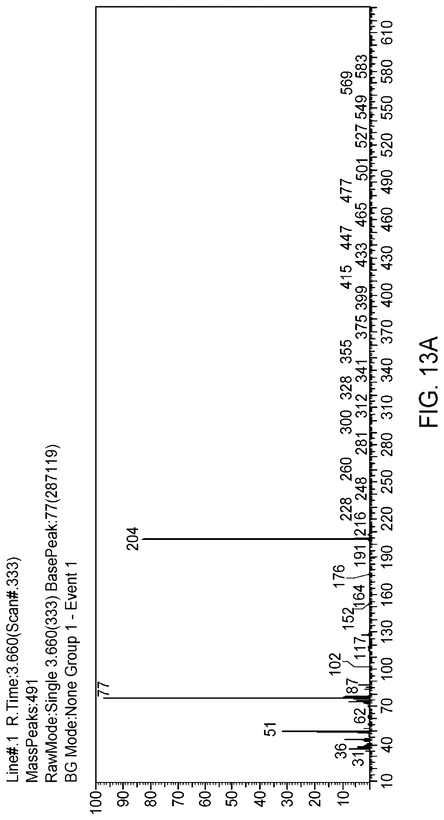 Patent US12102983 Figure 19 – Method for making an unmodified jute supported catalyst