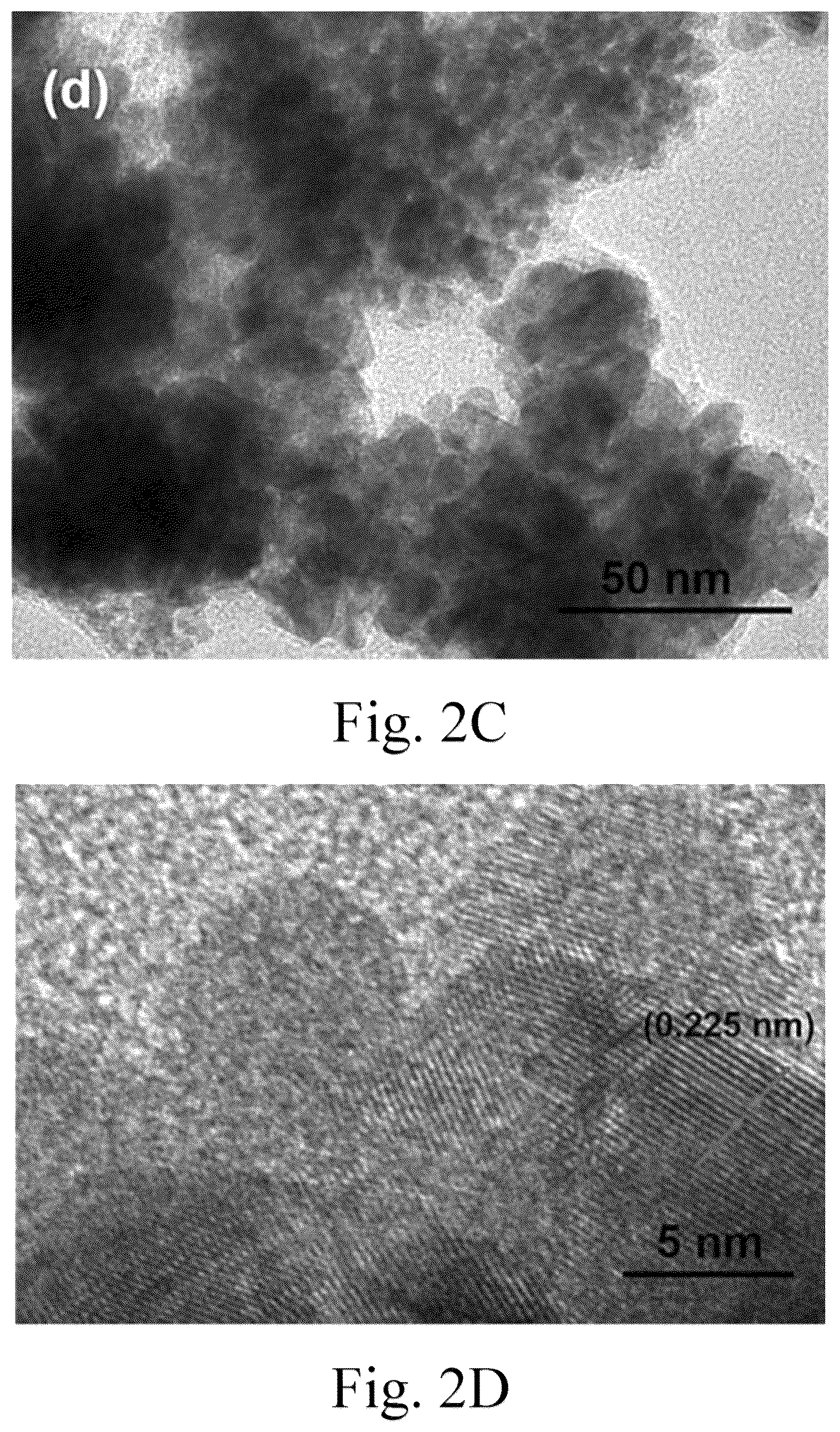 Patent US12102984 Figure 4 – Green method for preparing jute stem-supported catalyst