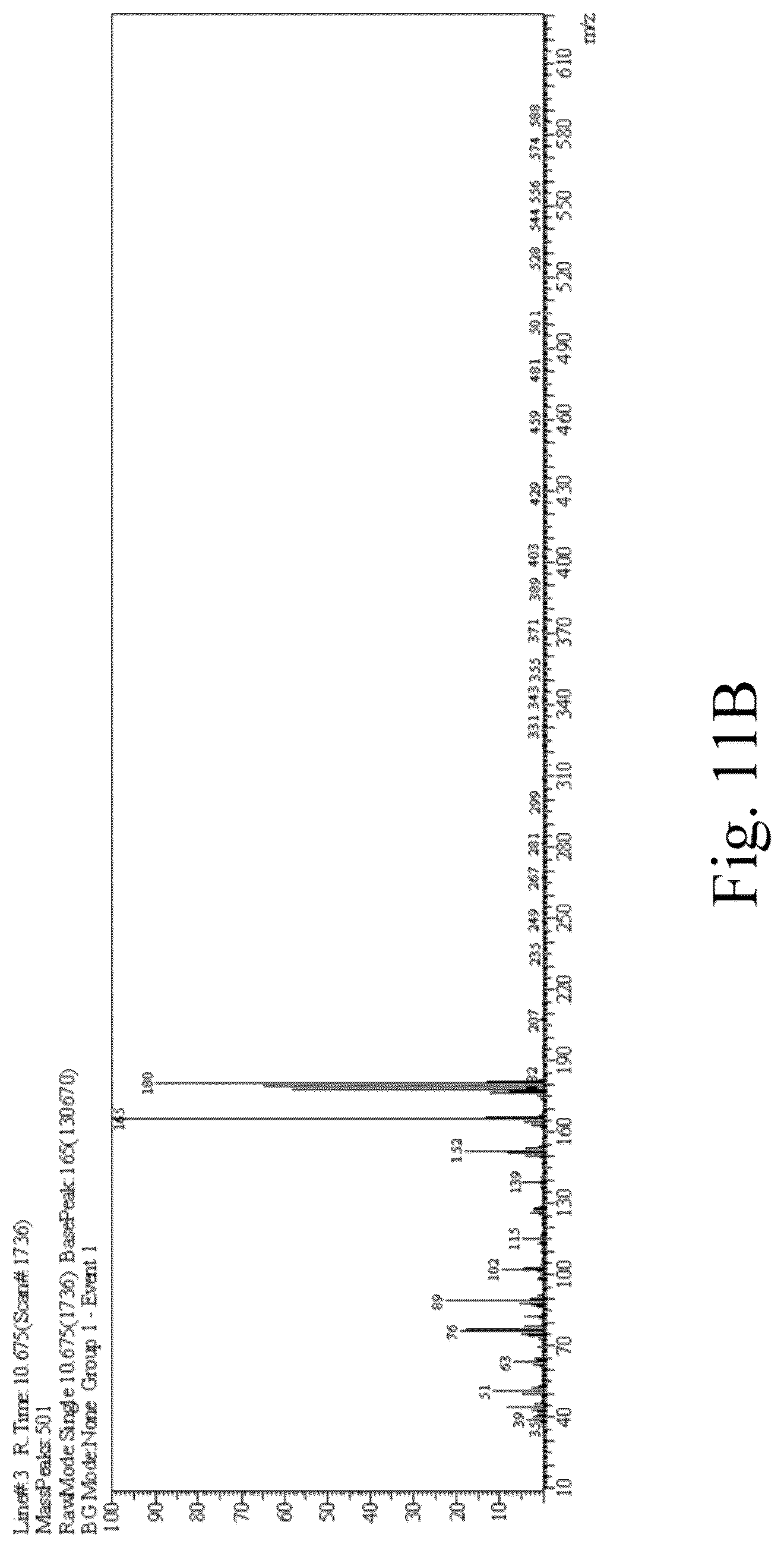 Patent US12102984 Figure 16 – Green method for preparing jute stem-supported catalyst