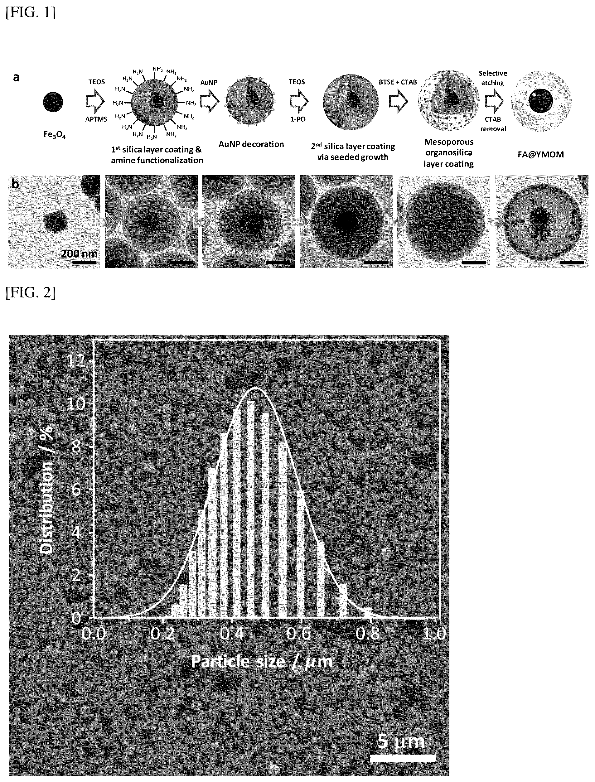 Patent US12102985 — Metal particle-loaded hollow mesoporous organosilica nano/microparticles and method for manufacturing same — Figure 1
