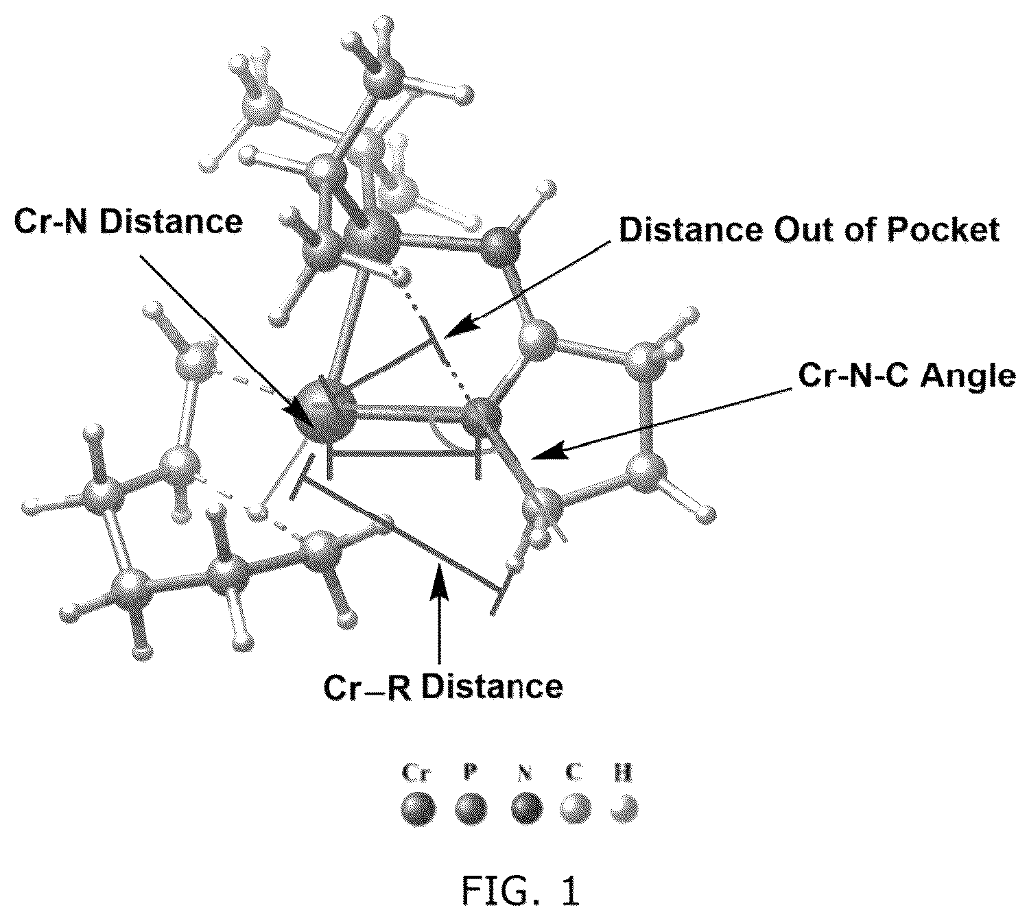 Patent US12102992 — Machine learning and statistical analysis for catalyst structure prediction and design — Figure 1