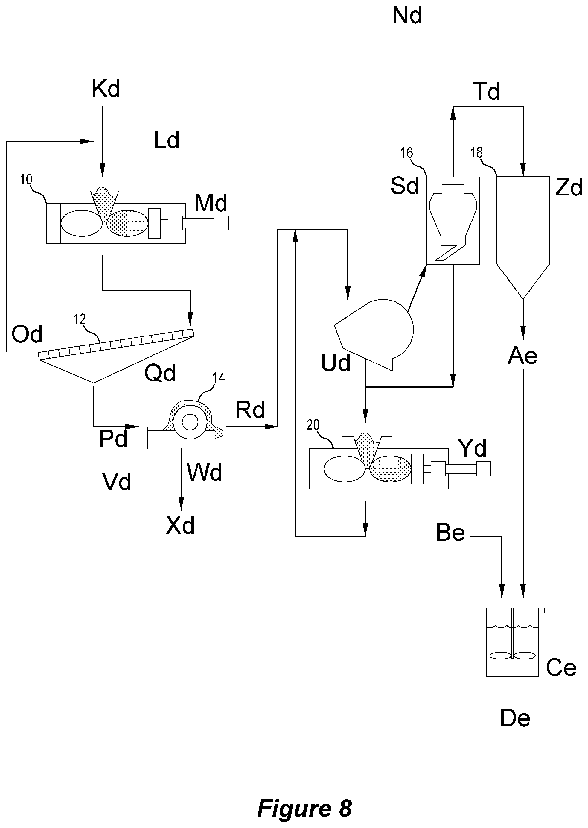 Patent US12103013 Figure 10 – Method and apparatus for processing magnetite