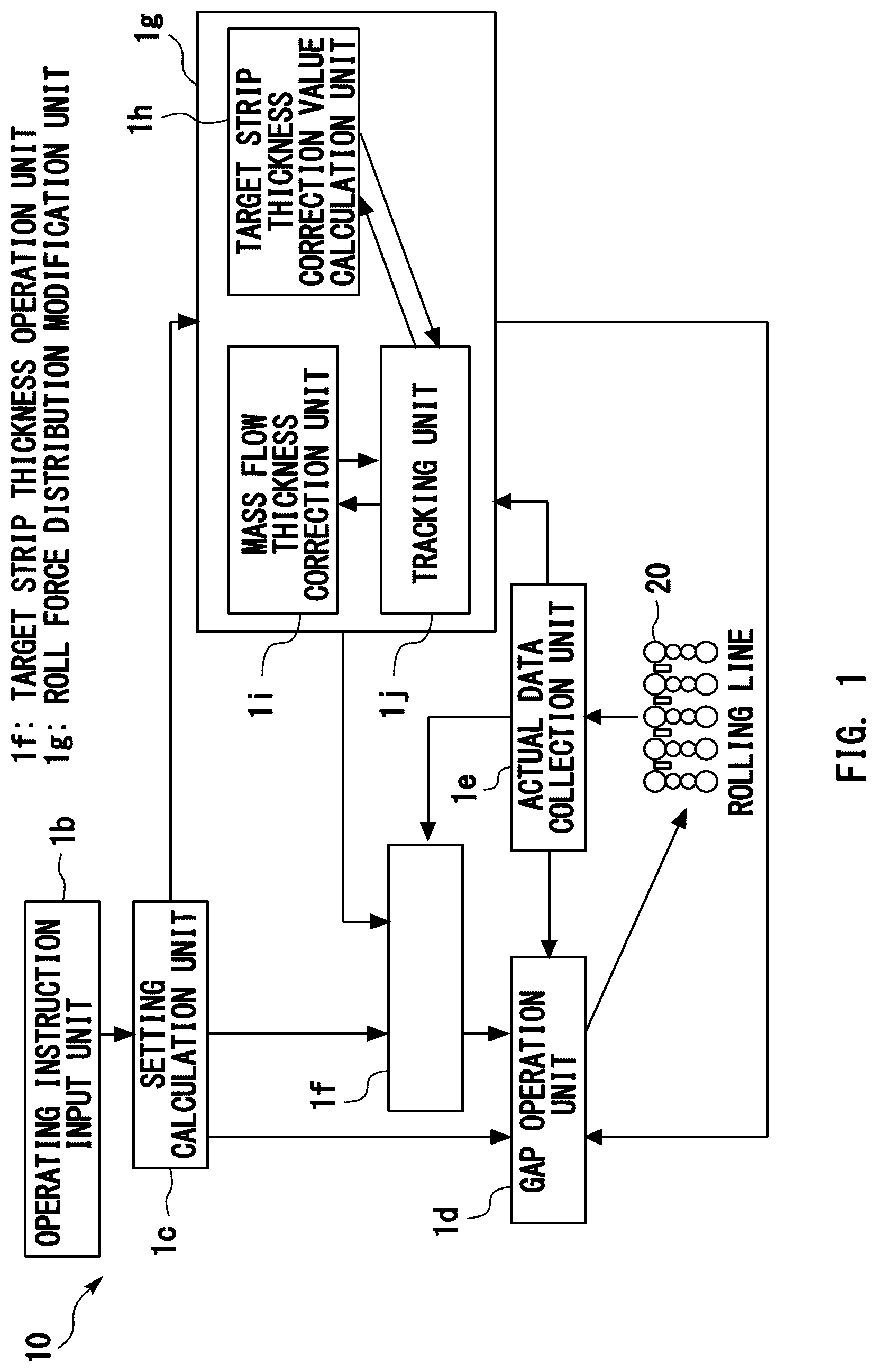 Patent US12103059 — Continuous rolling system — Figure 1