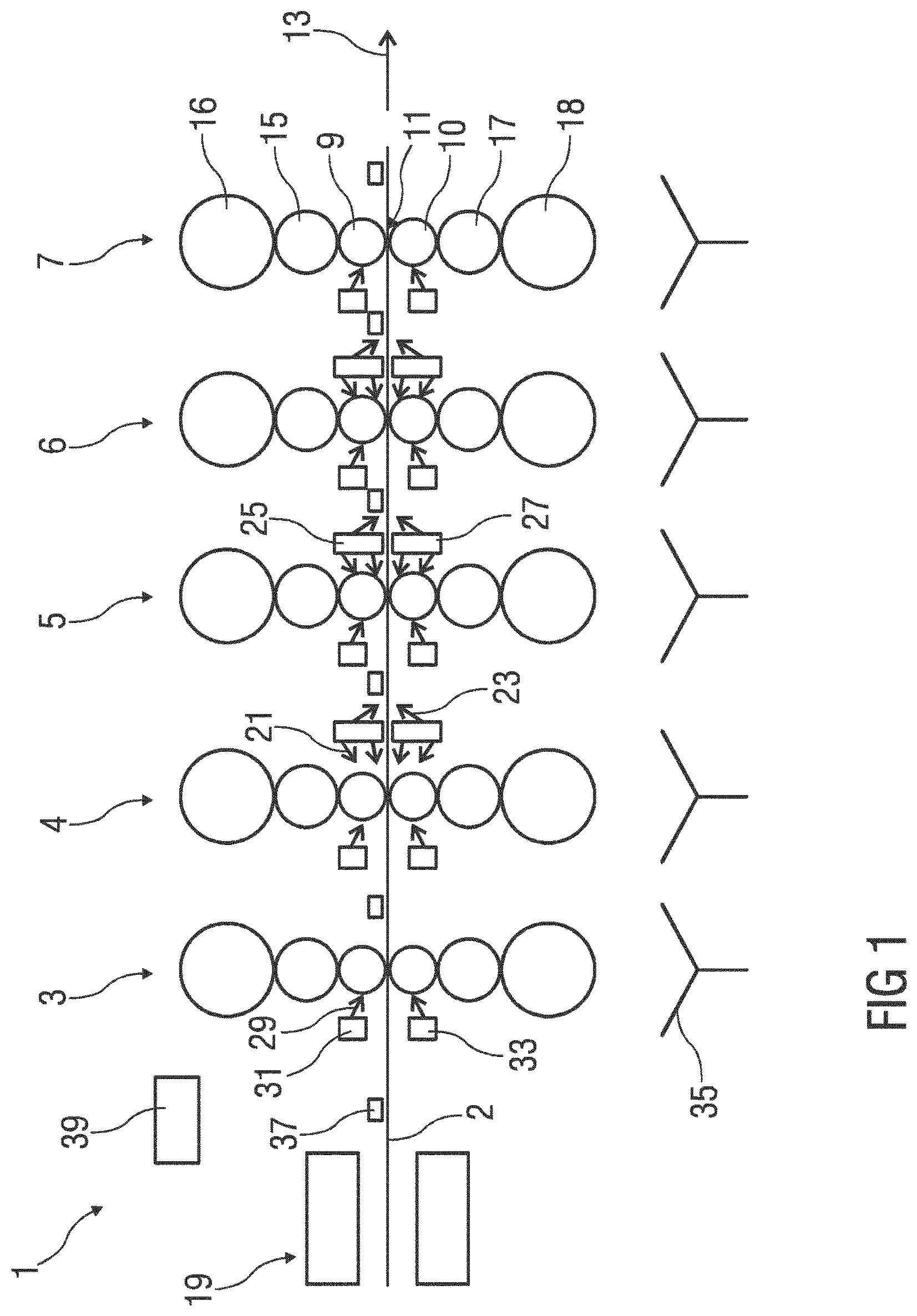 Patent US12103061 — Cold rolling rolled stock in a mill train with multiple roll stands — Figure 1