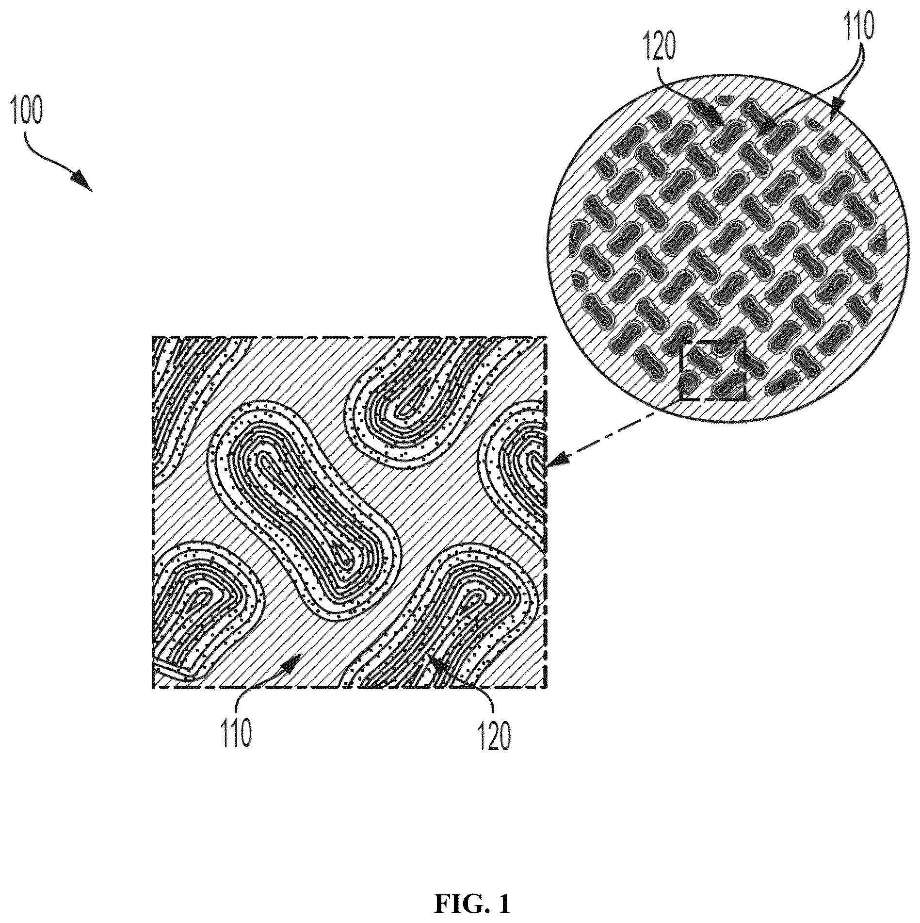 Patent US12103074 — Architected materials with controlled permeability and methods for making and using the same — Figure 1