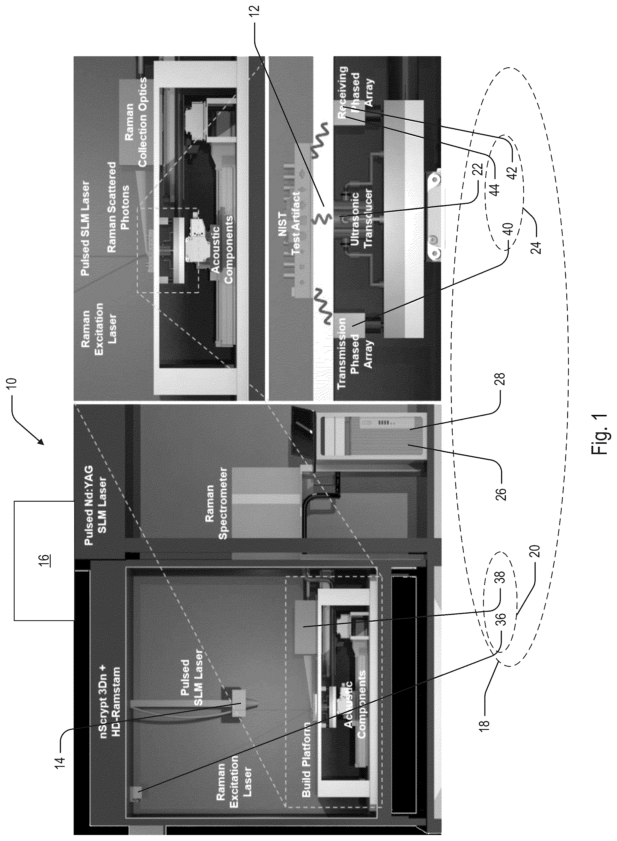 Patent US12103077 Figure 1 – Metals-based additive manufacturing methods and systems with thermal monitoring and control