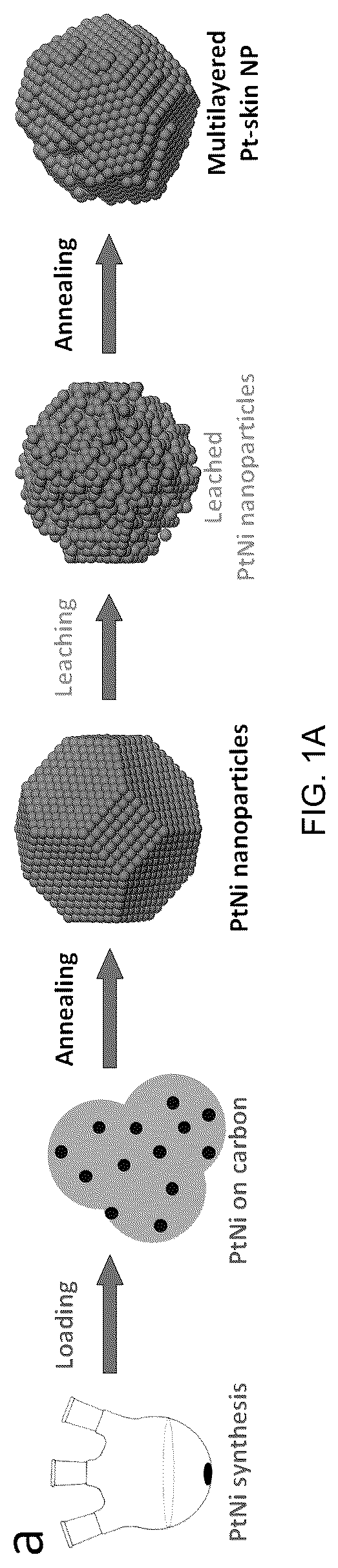 Patent US12103087 — Systems and methods for platinum nanocatalyst synthesis via continuous flow reactor — Figure 1