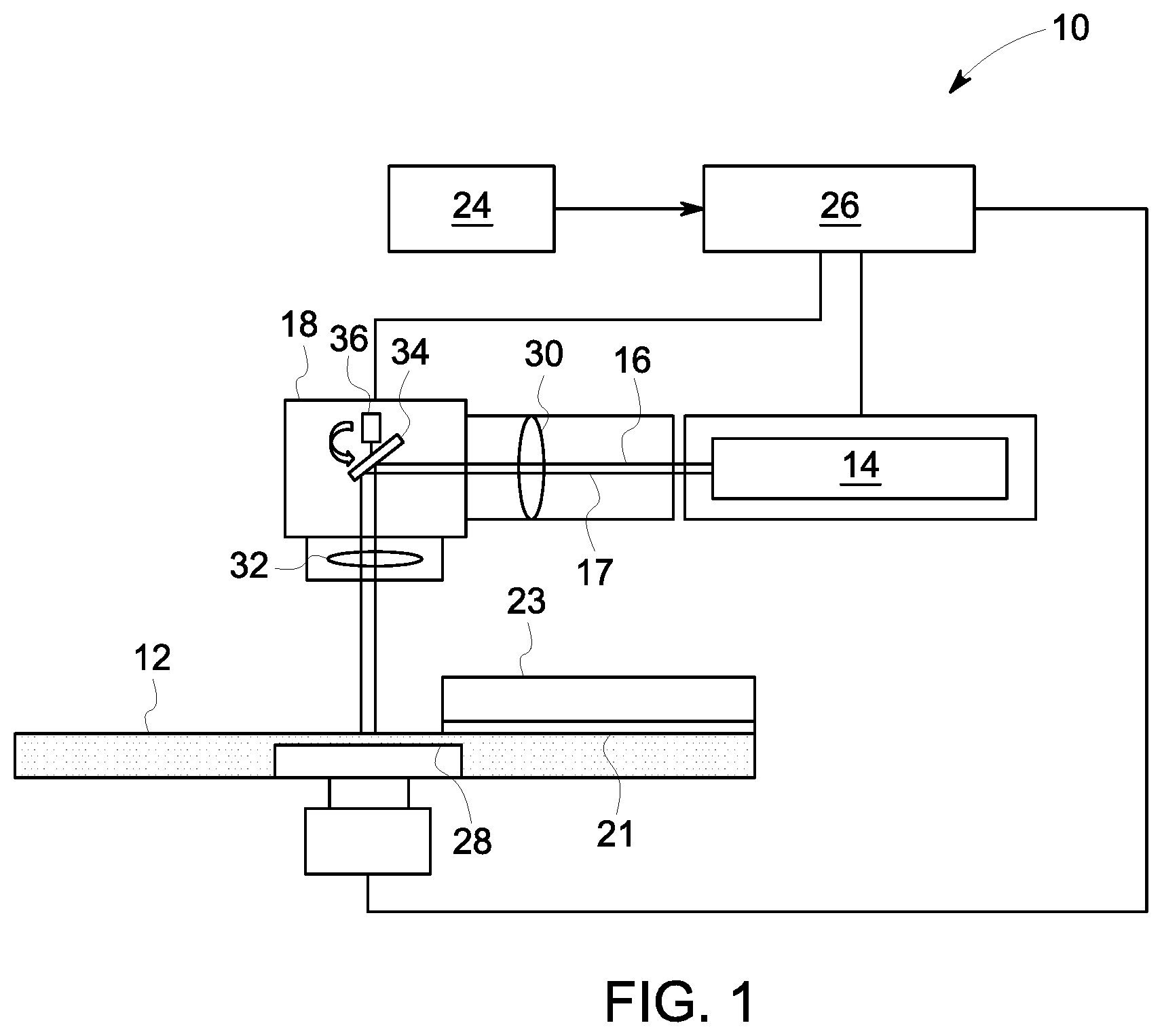 Patent US12103107 Figure 1 – System and methods for compensating for calibration plate irregularities in additive manufacturing systems
