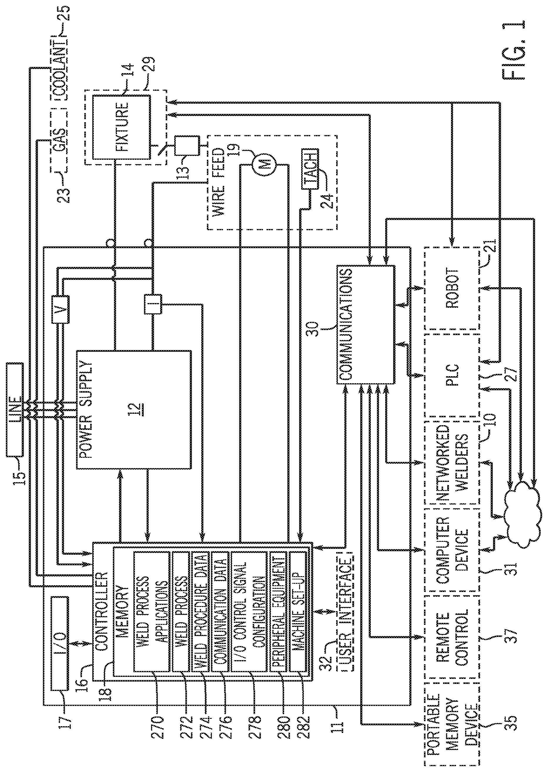 Patent US12103117 — Automated system for machine set-up of welding power sources and welding systems — Figure 1