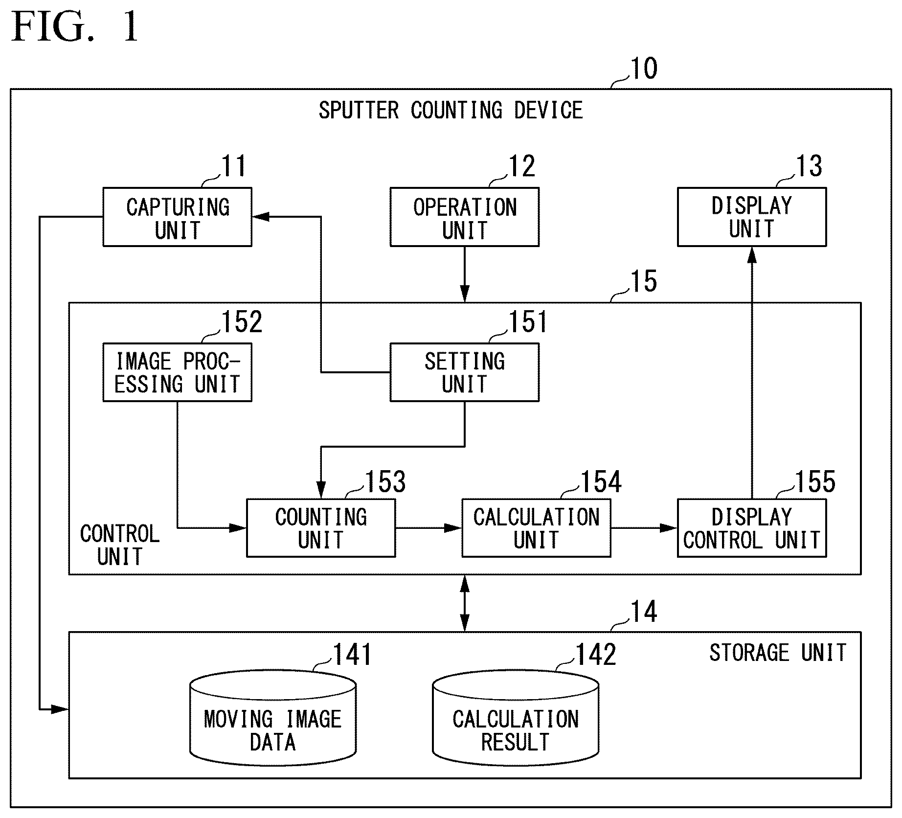 Patent US12103120 — Spatter counting method, computer program, and spatter counting device — Figure 1