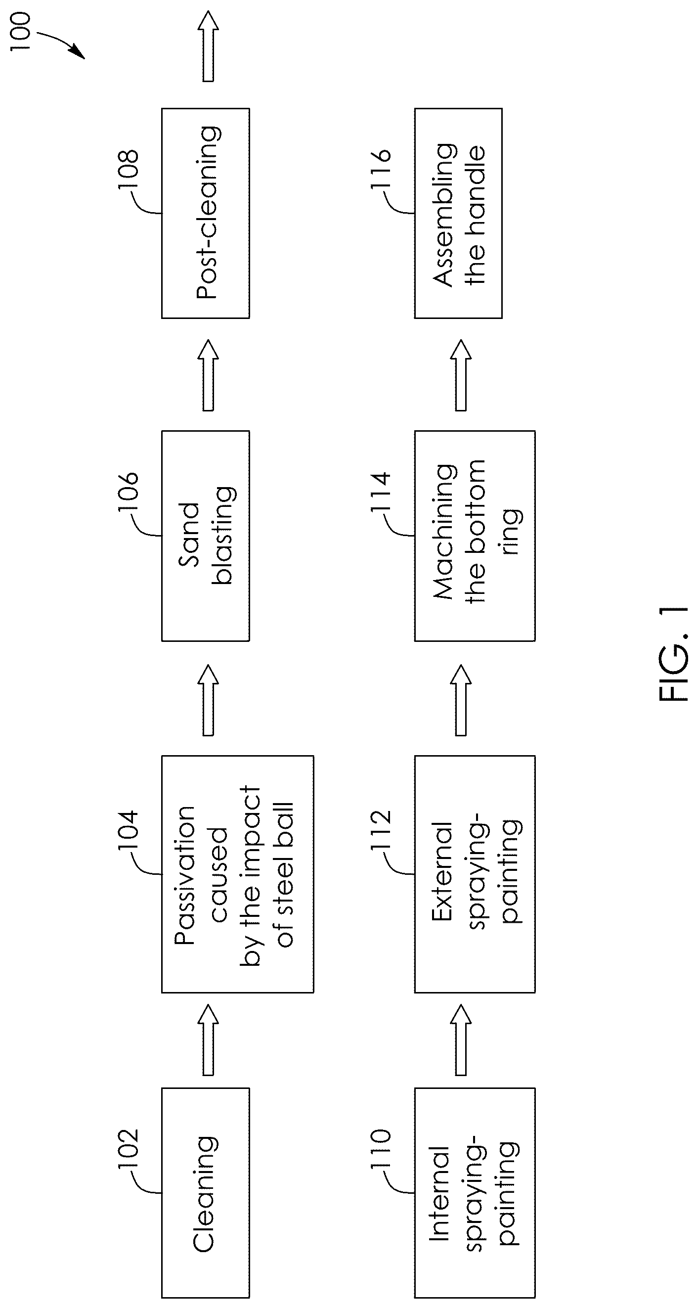 Patent US12103137 Figure 1 – Cooking utensil with non-stick capability