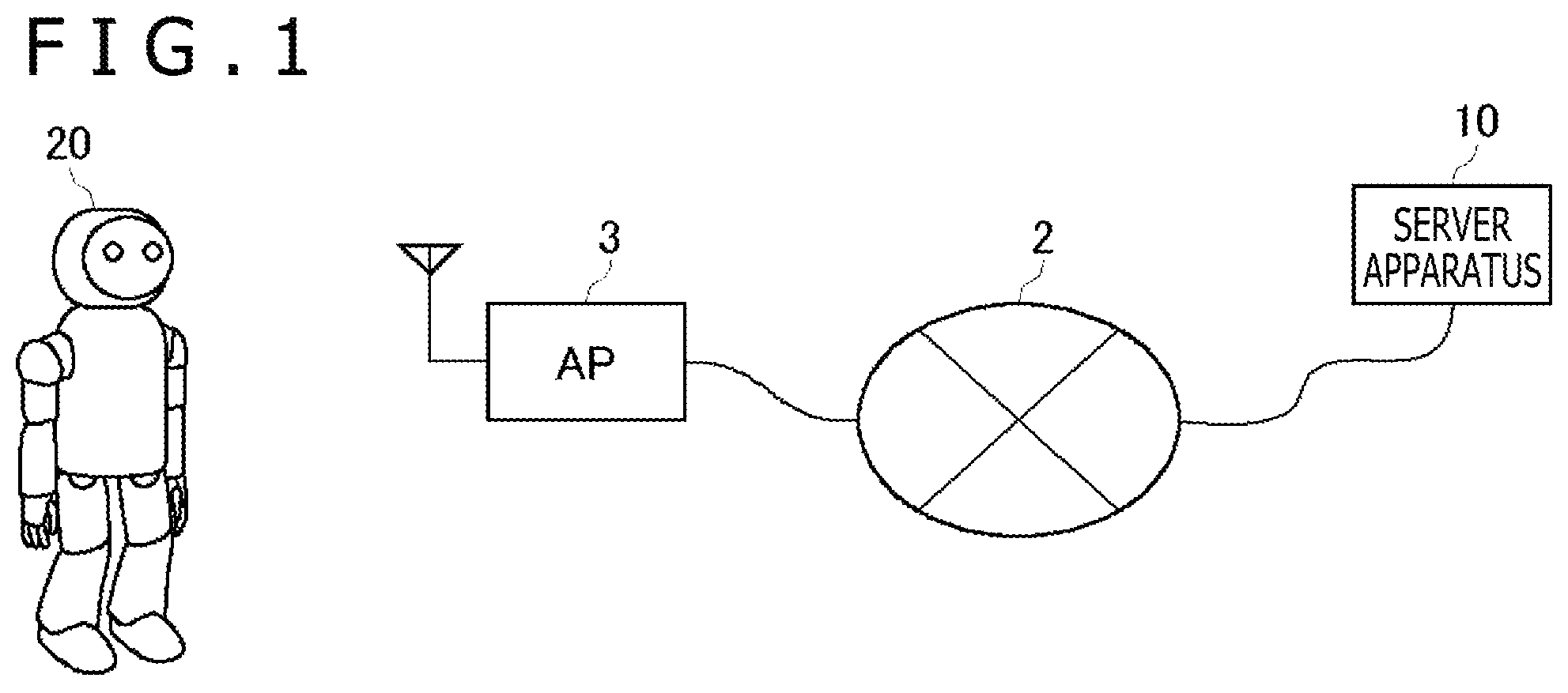 Patent US12103162 — Robotic device having an image analysis system — Figure 1