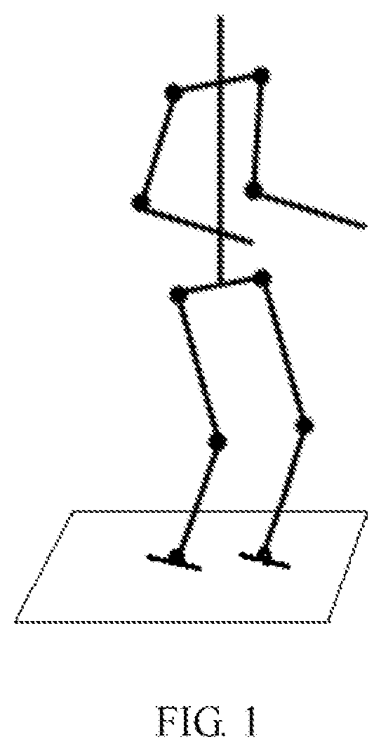 Patent US12103177 — Decoupling control method for humanoid robot, humanoid robot and computer-readable storage medium — Figure 1