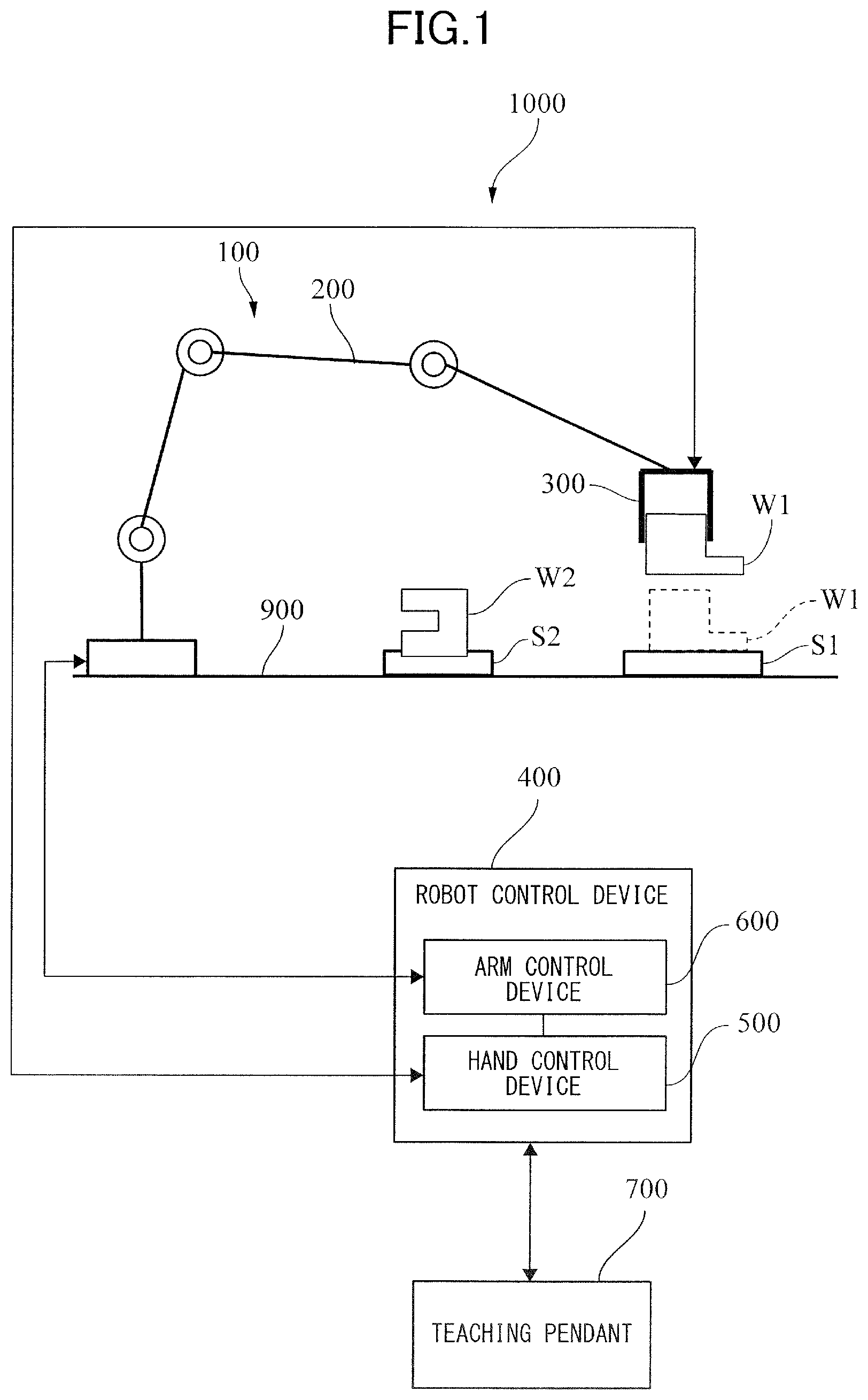 Patent US12103179 — Method of controlling robot body, method of manufacturing product, robot apparatus, and recording medium — Figure 1