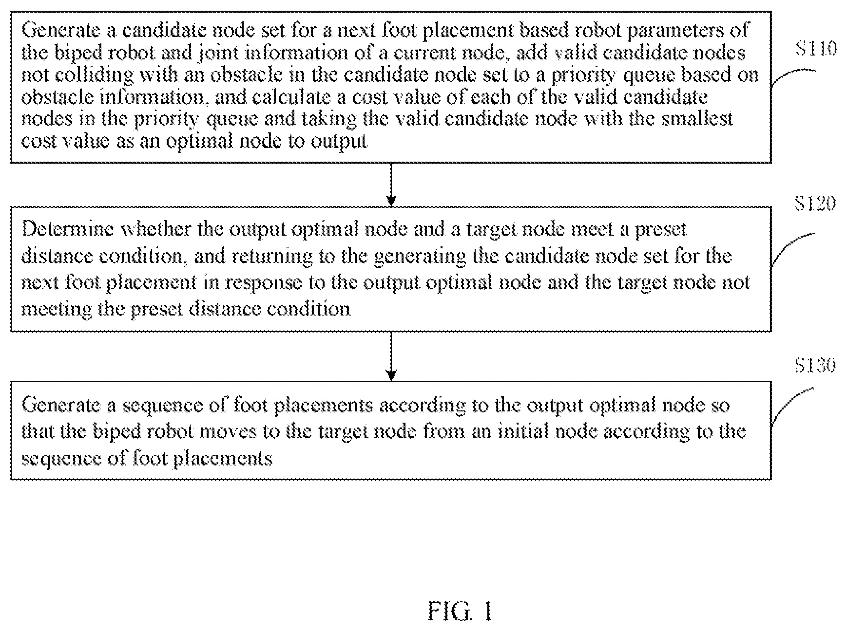 Patent US12103187 — Path planning method and biped robot using the same — Figure 1